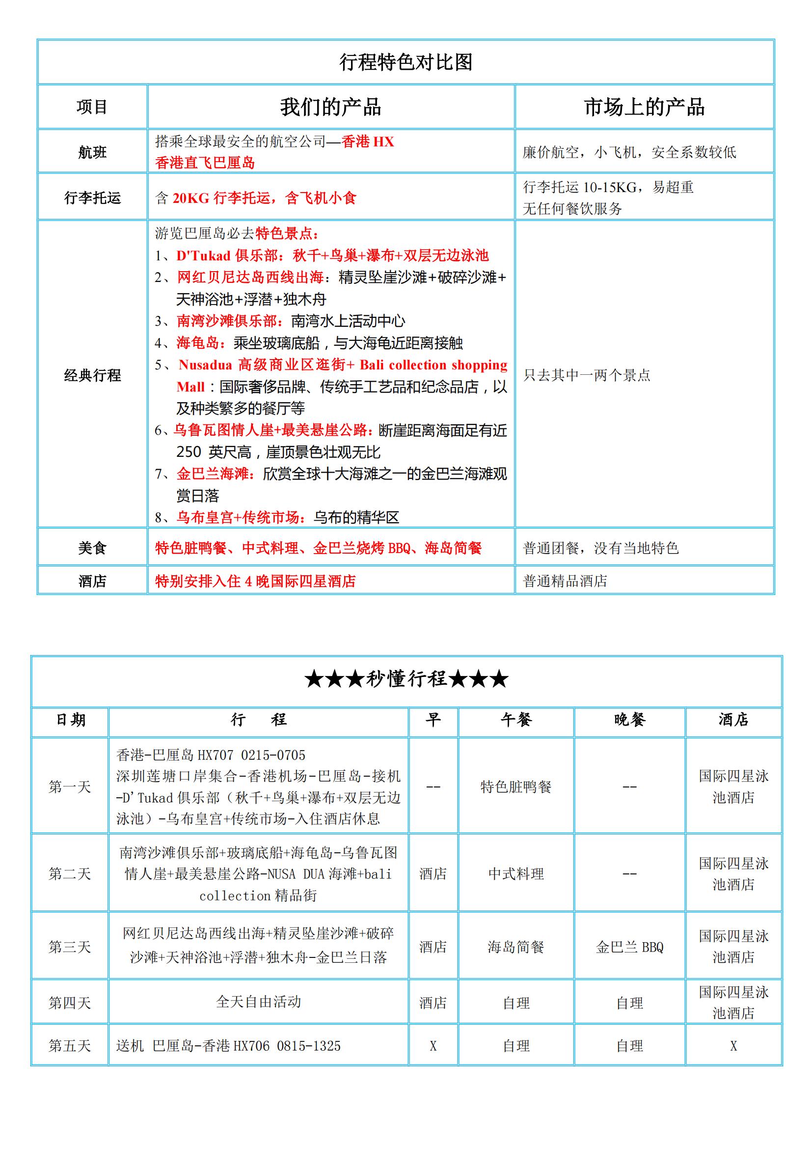 9-10月【心動(dòng)巴厘】D'Tuk_09