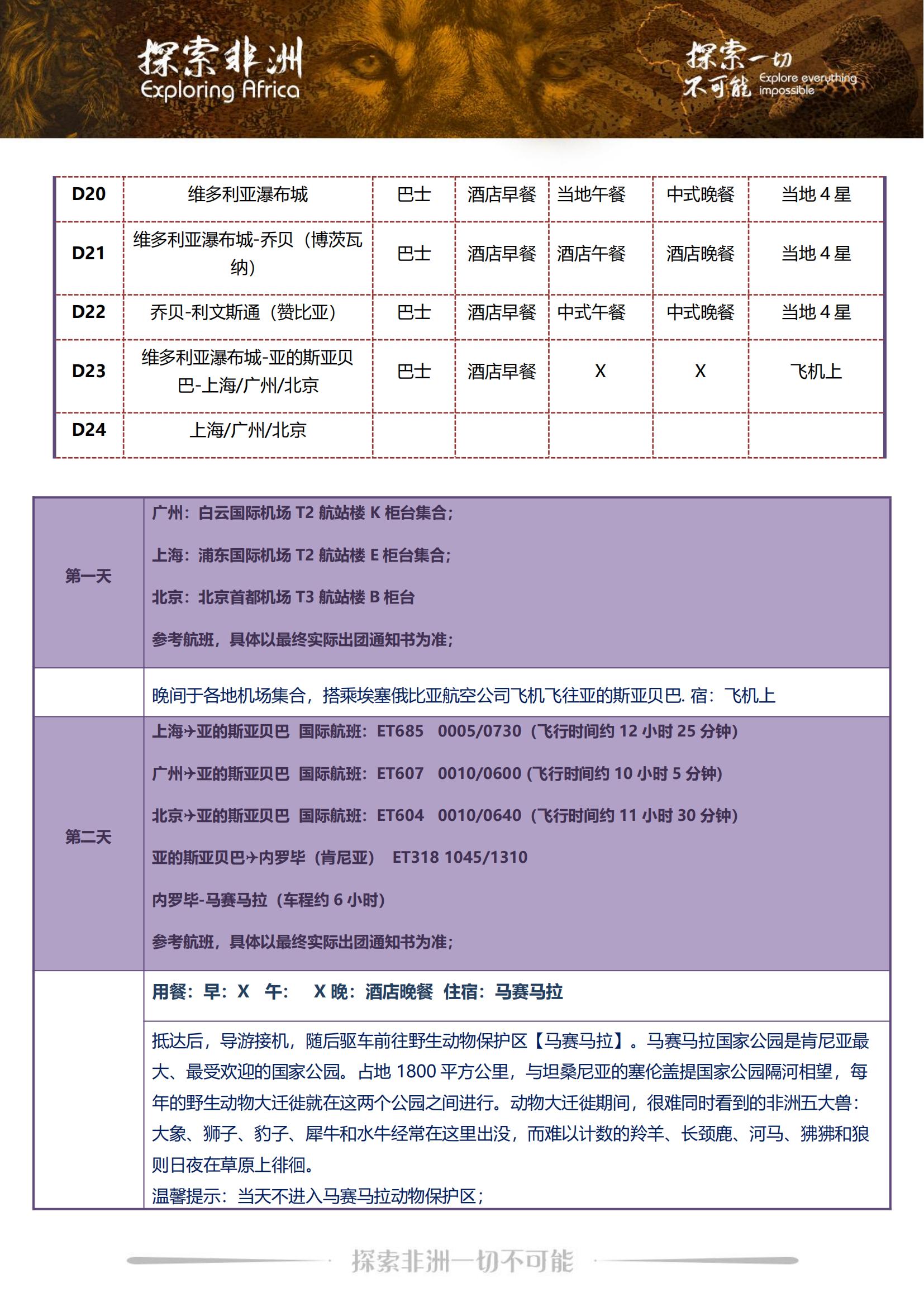 TOPTOUR-肯尼亞、坦桑尼亞_02