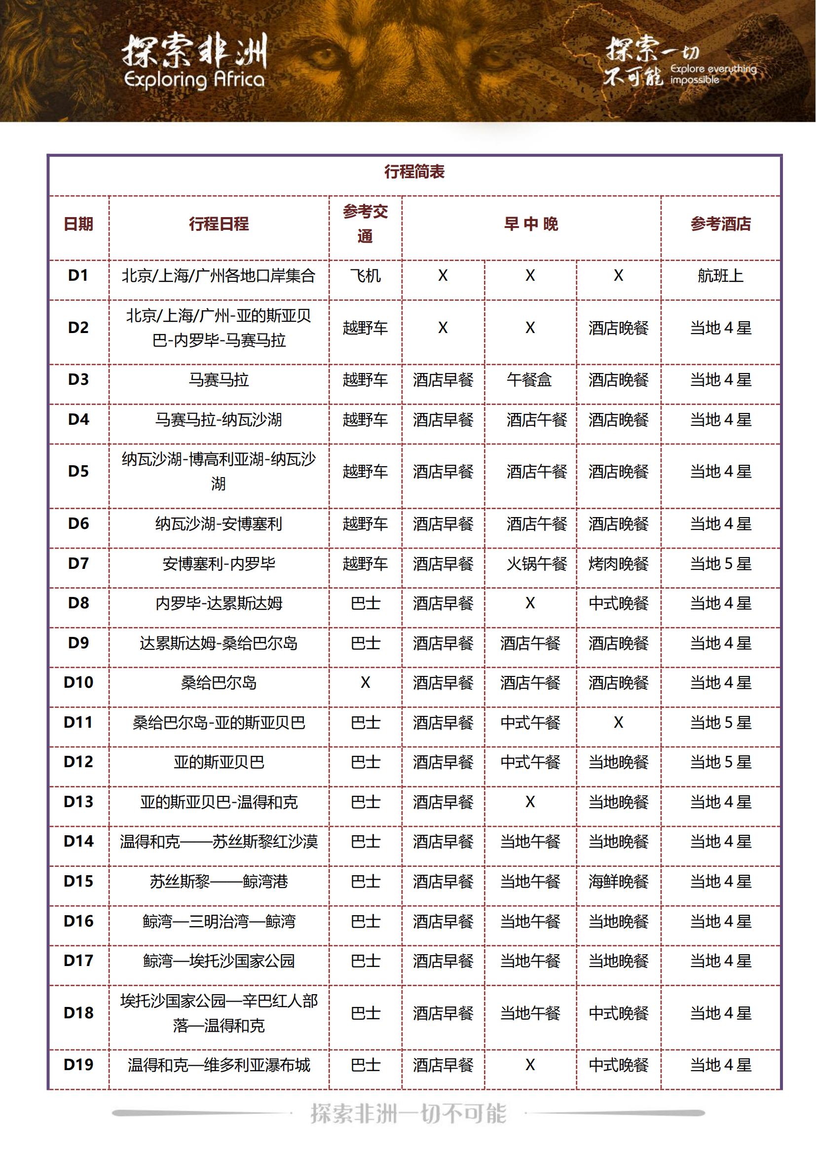 TOPTOUR-肯尼亞、坦桑尼亞_01