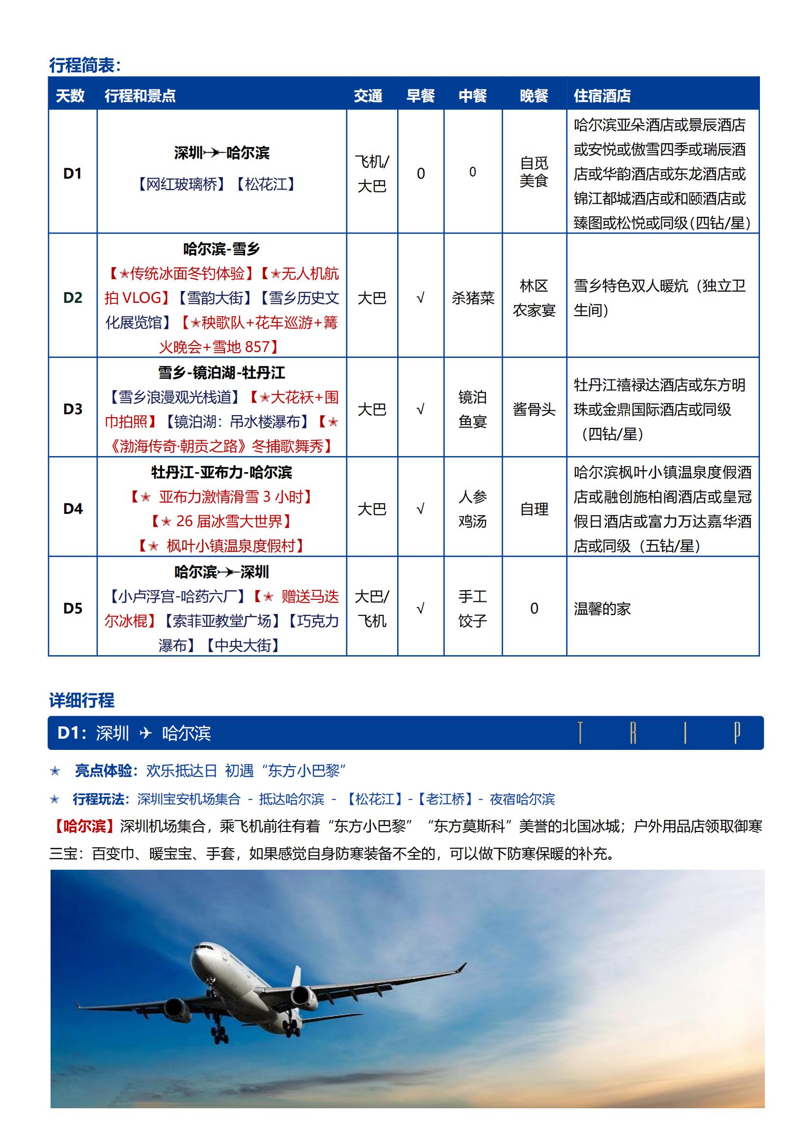 A1線東海航空直飛【北國奇夢 冰雪大世界雙飛5日】0購物 · 雪鄉(xiāng)品質雙人暖炕 · 1晚五鉆楓葉小鎮(zhèn)溫泉度假 · 快樂冬