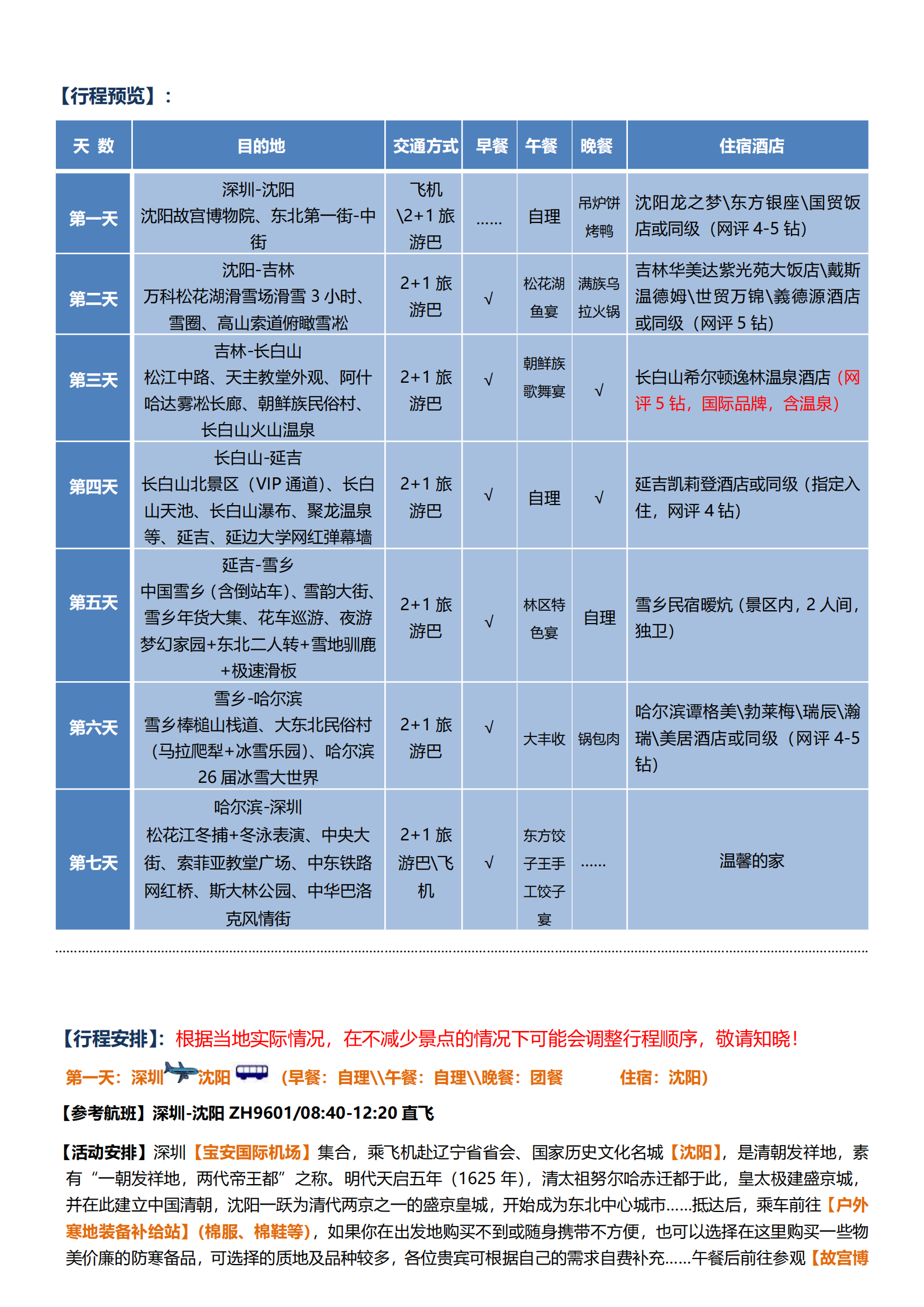 1月【東北三省-沈進哈出】-沈陽_02