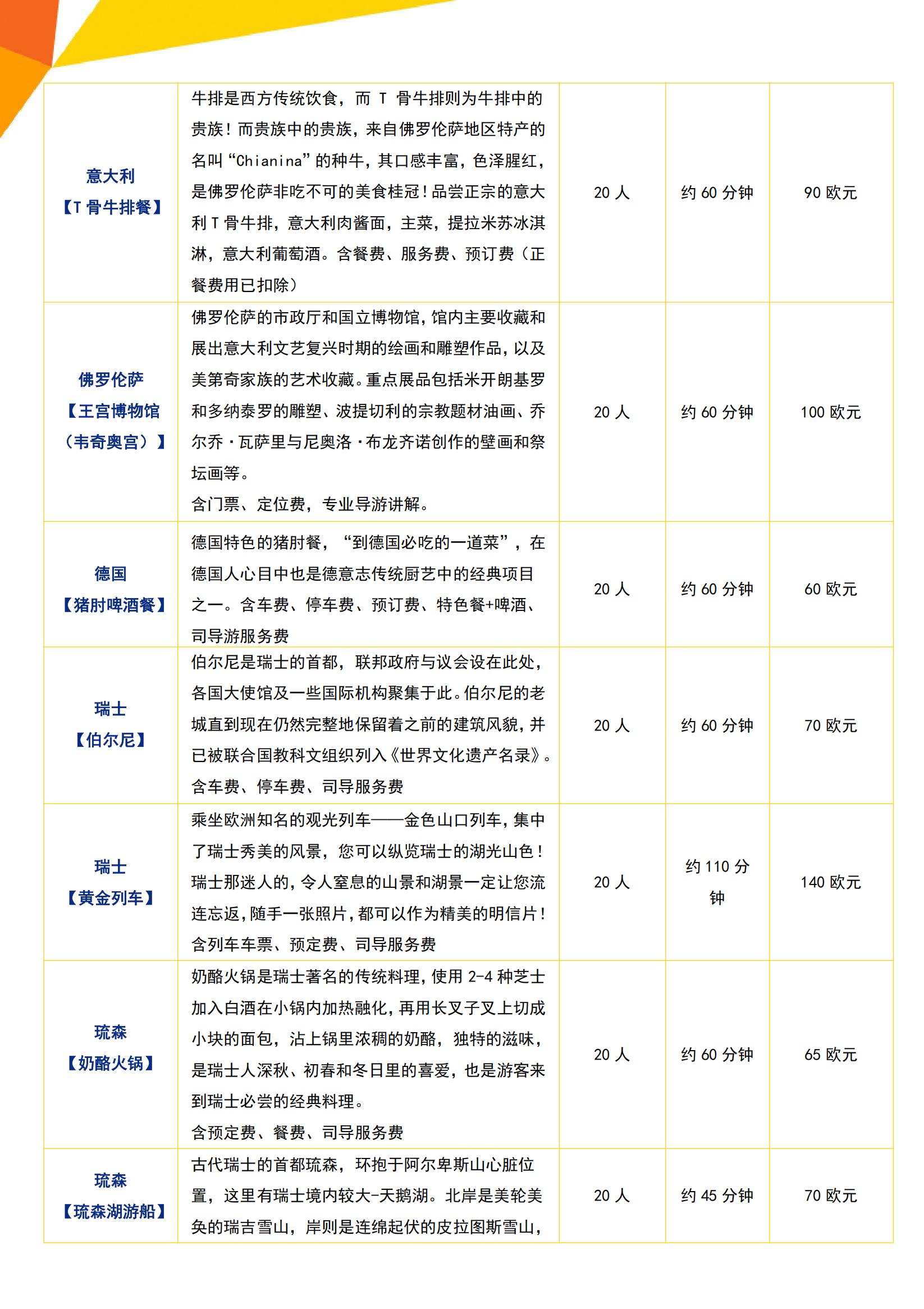 F2花季·金牌法瑞意德+郁金香一價全含13天（FCO-BRU）HU深圳往返-法簽_17