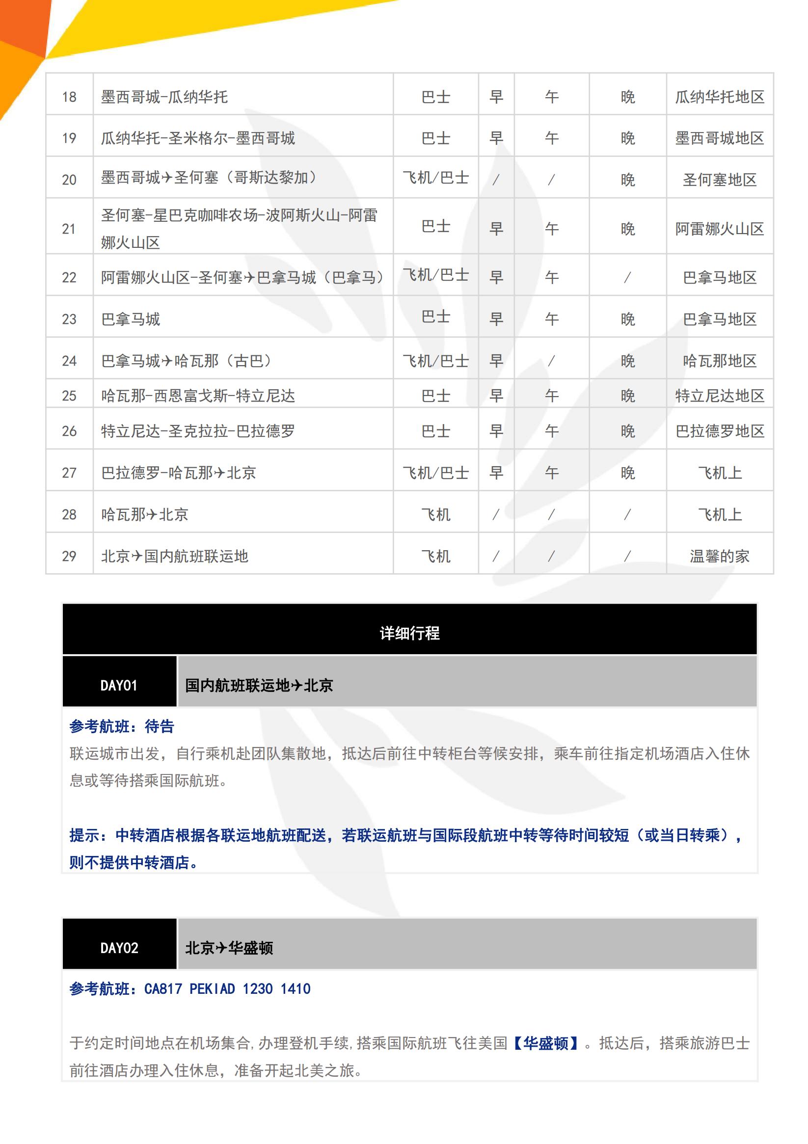 NACS1【中北美環(huán)游】美國(guó)全景+加勒比四國(guó)29天：美國(guó)東西海岸&國(guó)家公園（黃石）勝景環(huán)游+加勒比四國(guó)（墨西哥&巴拿馬&