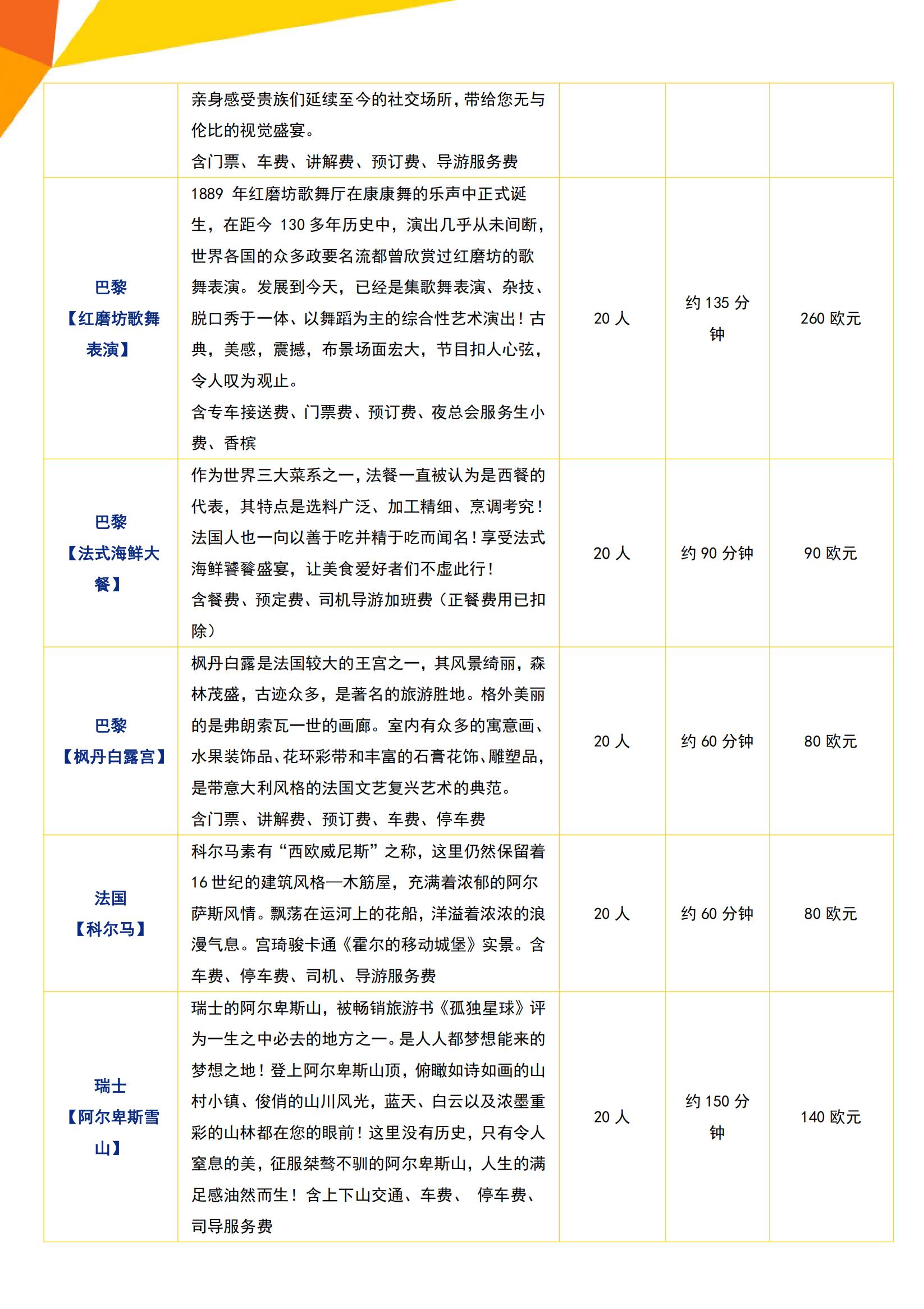 R0花季·徜徉花?！きh(huán)比西歐 德_14