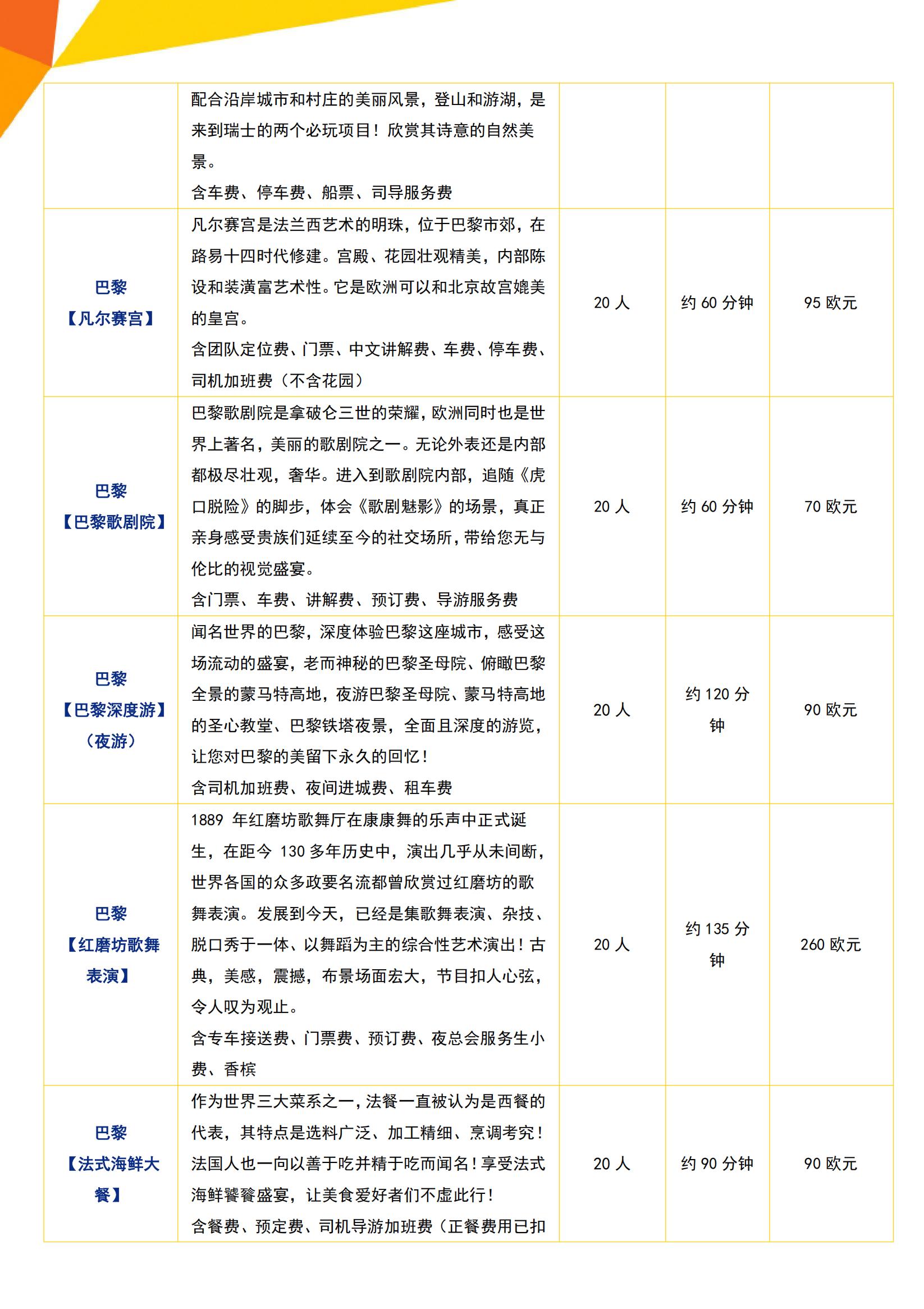 F2花季·金牌法瑞意德+郁金香一價全含13天（FCO-BRU）HU深圳往返-法簽_18