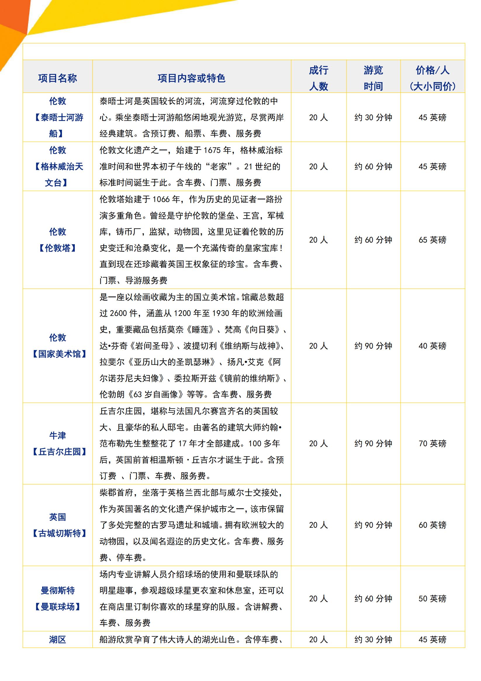 10-3月 B4 極致英倫·英格_14