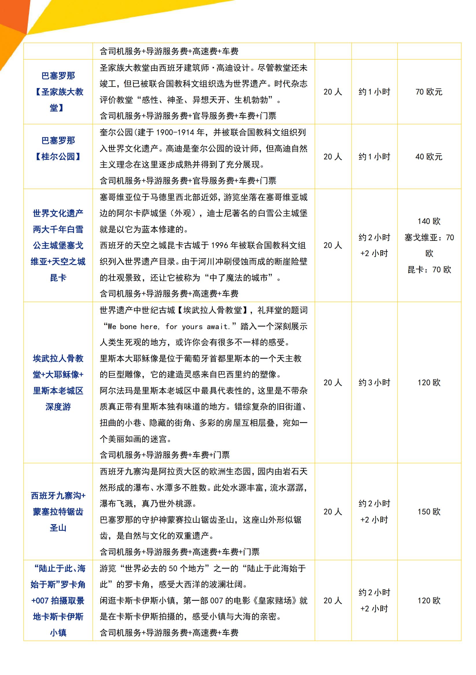 （冬季）Y6 歐非風(fēng)情·西葡+摩洛哥四五星14天（MAD-MAD）HU深圳往返-西班牙多次簽（不含簽小3500）_17