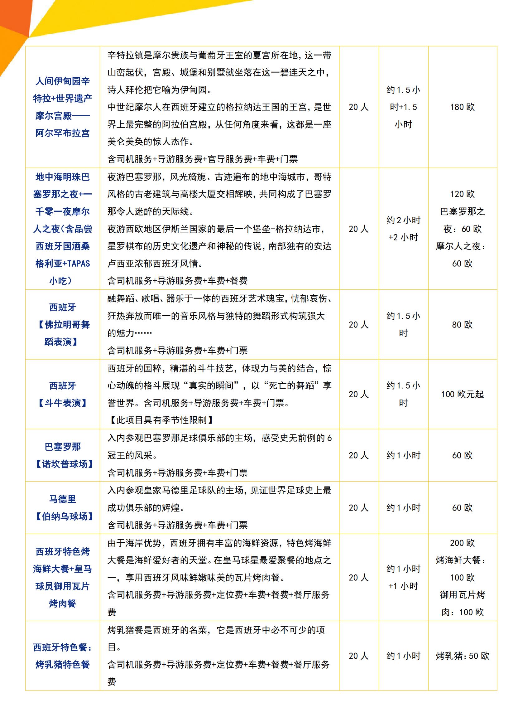 （冬季）Y6 歐非風(fēng)情·西葡+摩洛哥四五星14天（MAD-MAD）HU深圳往返-西班牙多次簽（不含簽小3500）_18