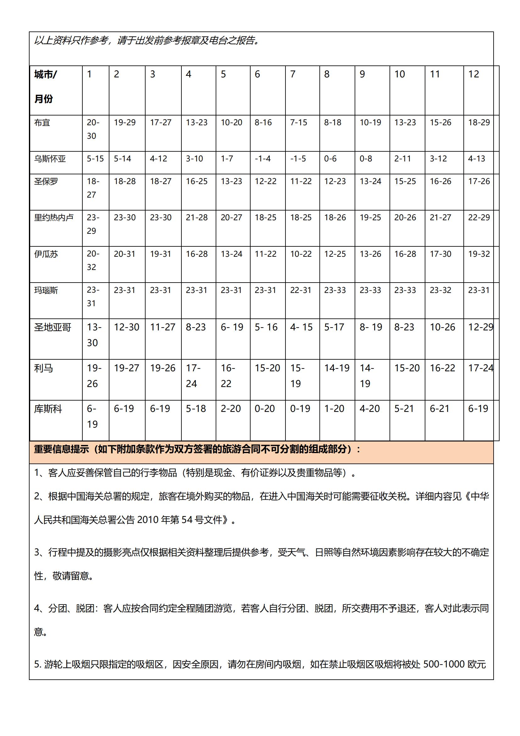 20251202【從南極到復(fù)活節(jié)_32