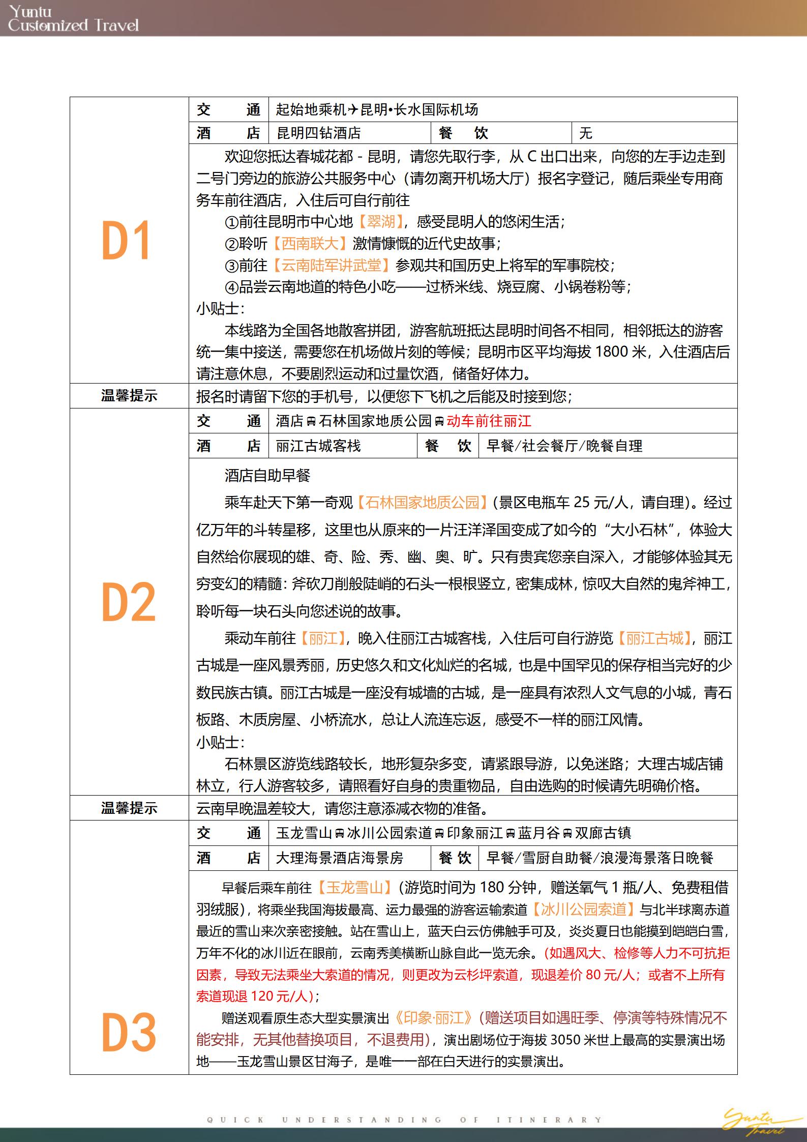 1-2月 A36【小眾仙境】昆明_11