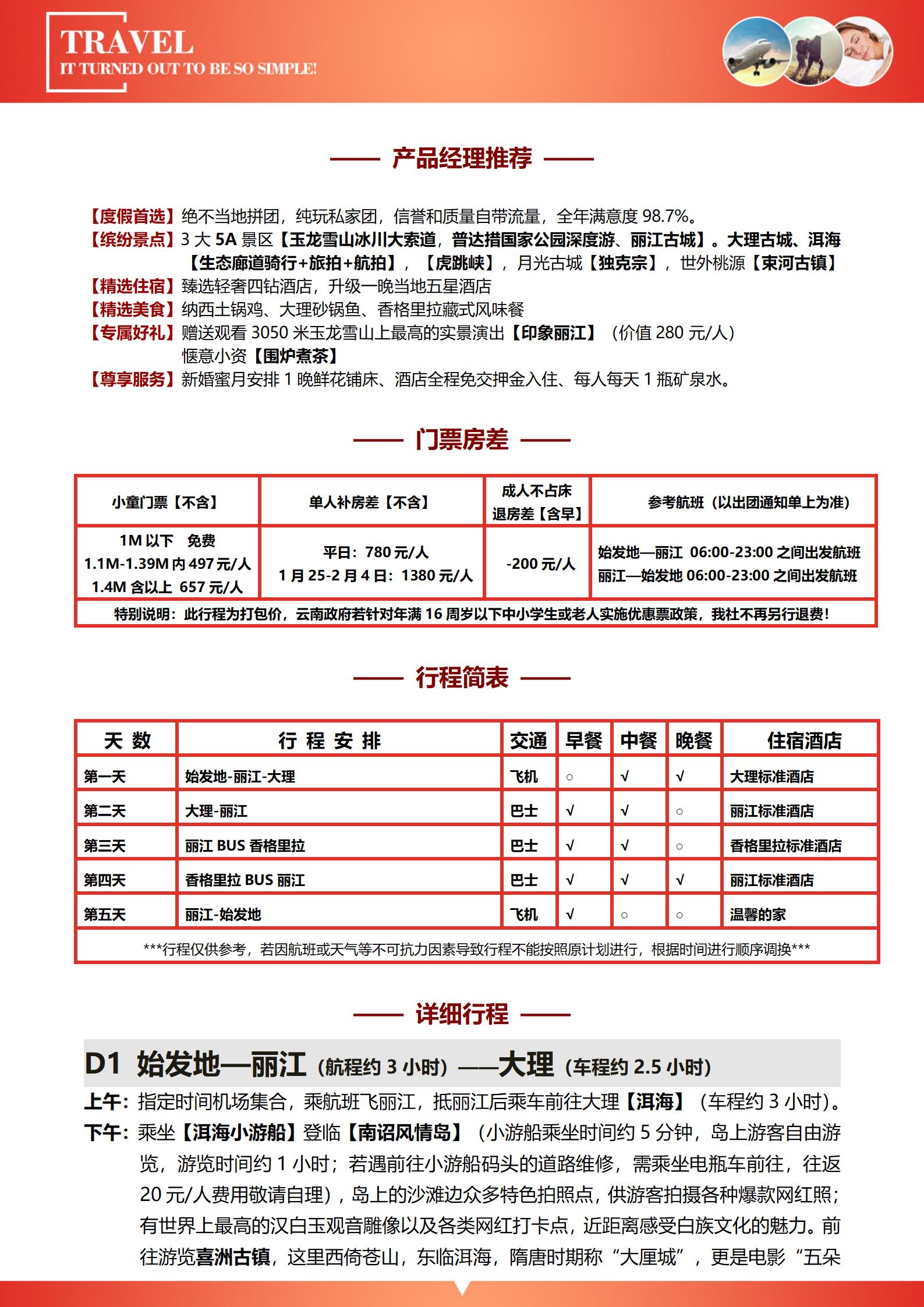 1-2月 L1 純玩麗大香+虎跳_02