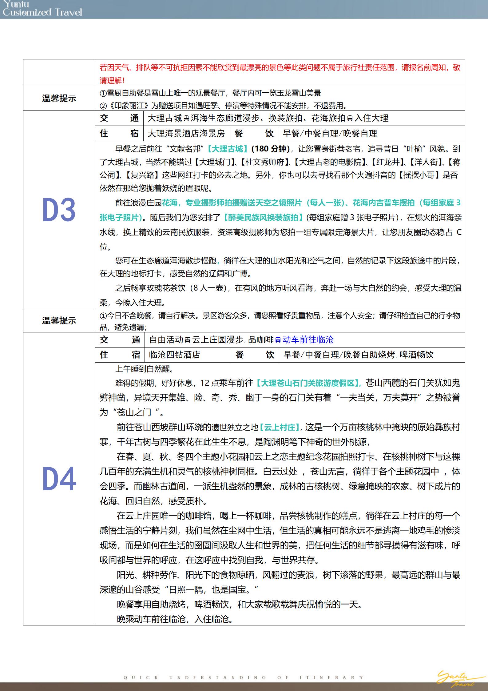 1-2月 L46【小眾仙境】麗大_13