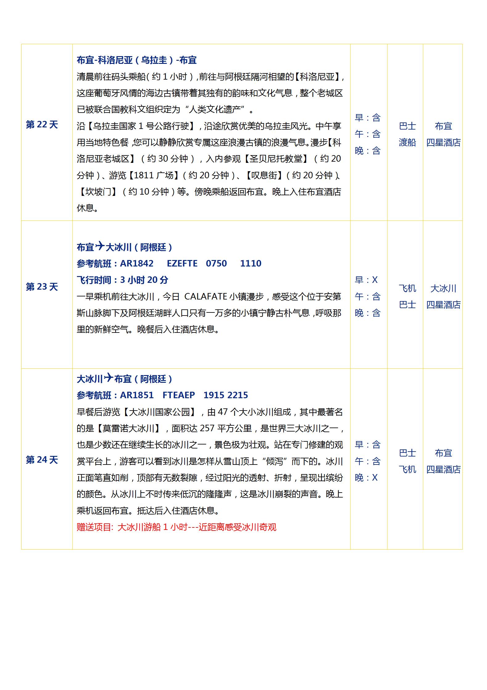 璀璨中南美10國(guó)31天_13