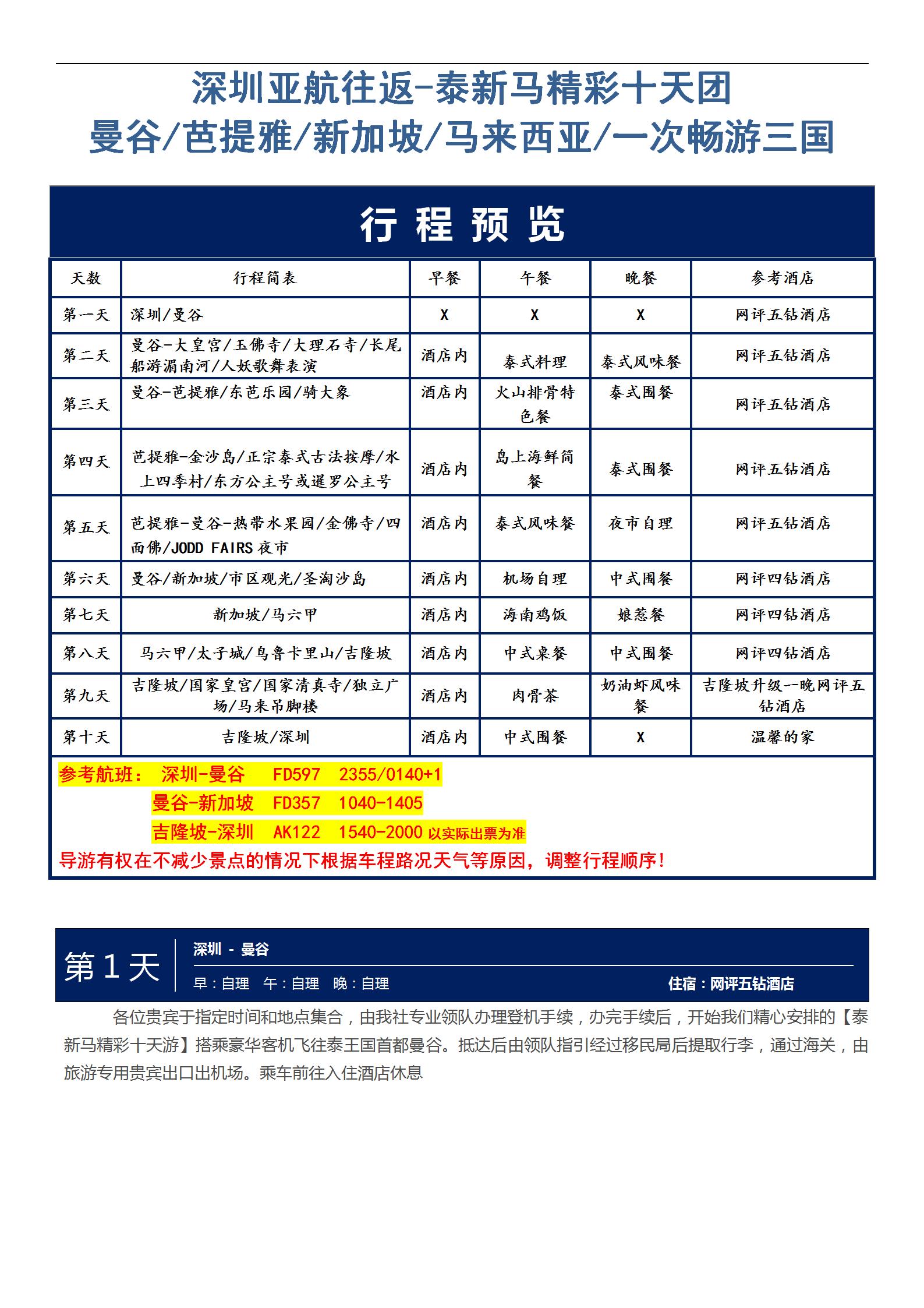 【深圳亞航往返泰新馬】曼谷?芭提_01