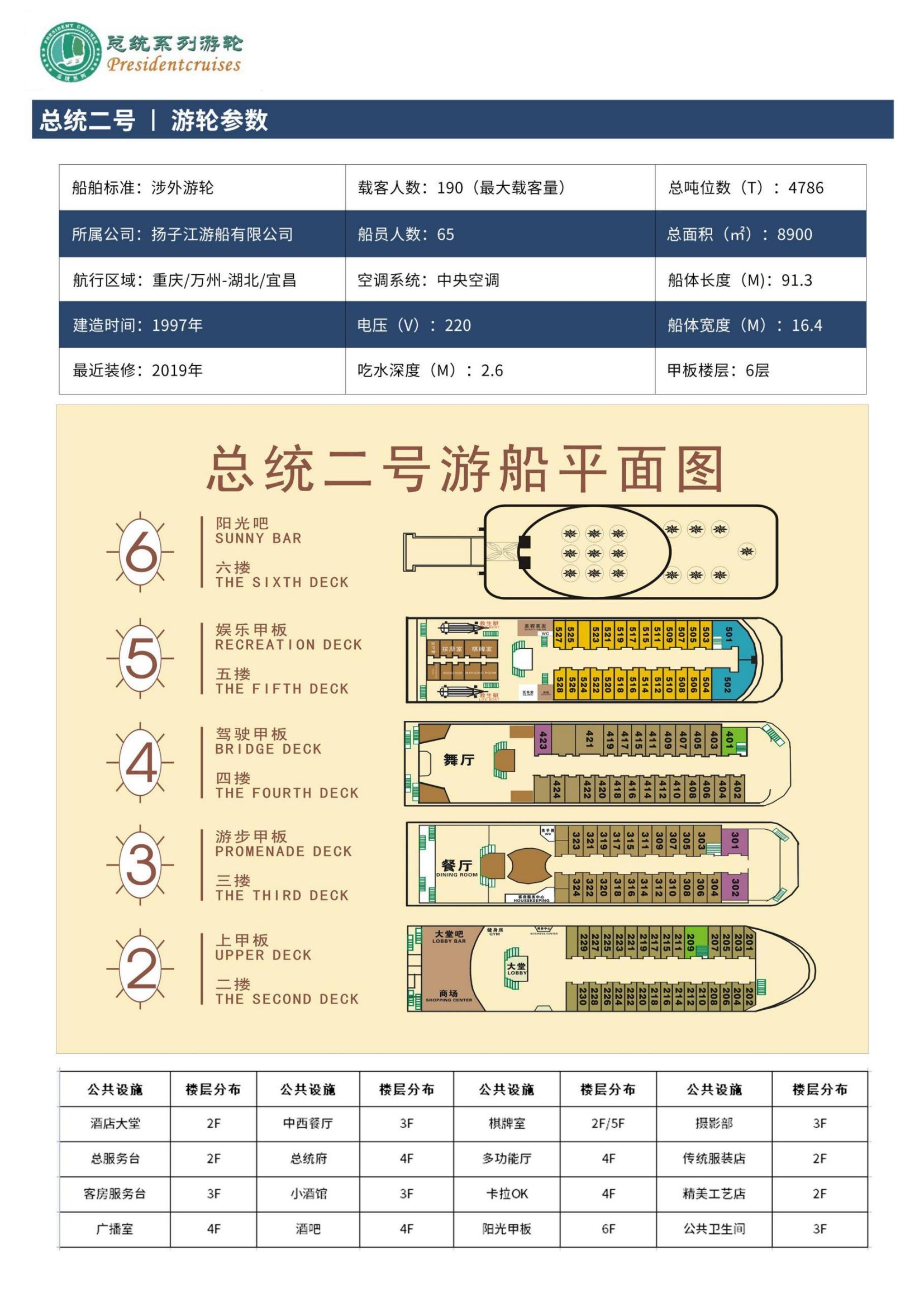 總統(tǒng)2號(hào)武漢+長江三峽游輪+重慶_01