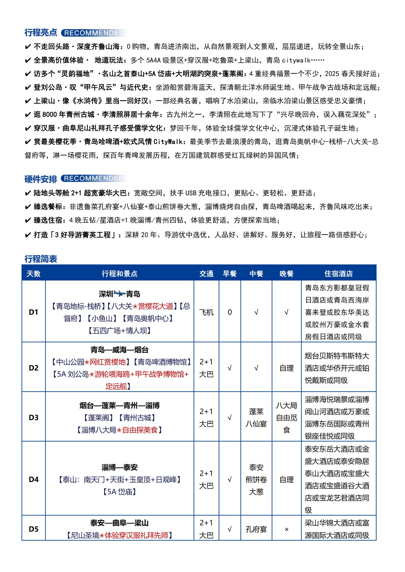 B線（青島進濟南出）【好漢齊魯 春櫻青島雙飛6日】0購物0自費+4晚五鉆（1晚海景房） · 上梁山+探哈啤+登泰山+劉公