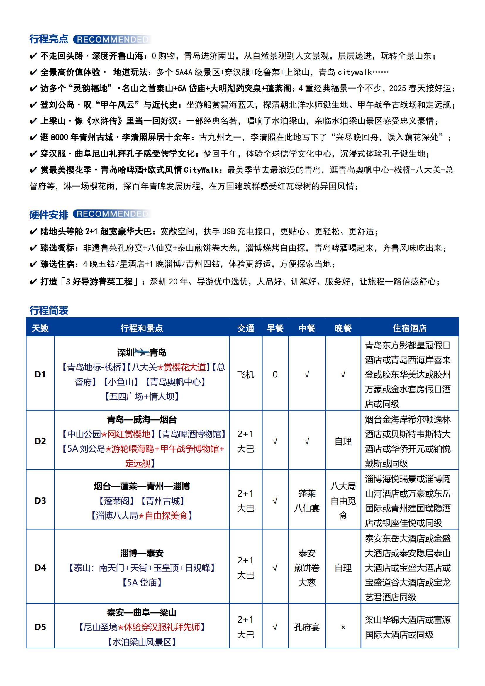 B線（青島進(jìn)濟南出）【好漢齊魯 春櫻青島雙飛6日】0購物0自費+4晚五鉆 · 上梁山+探哈啤+登泰山+劉公島_01