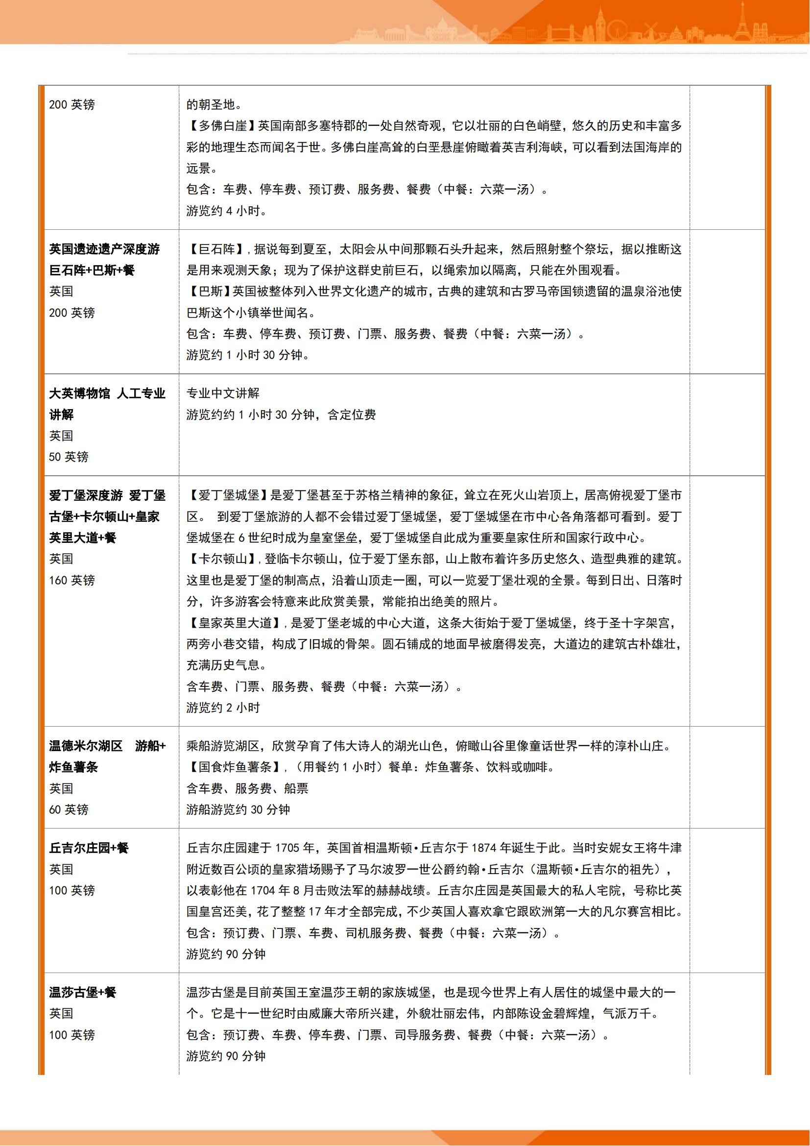 質(zhì)品勁爆英倫英國9天7晚(ZH)_09