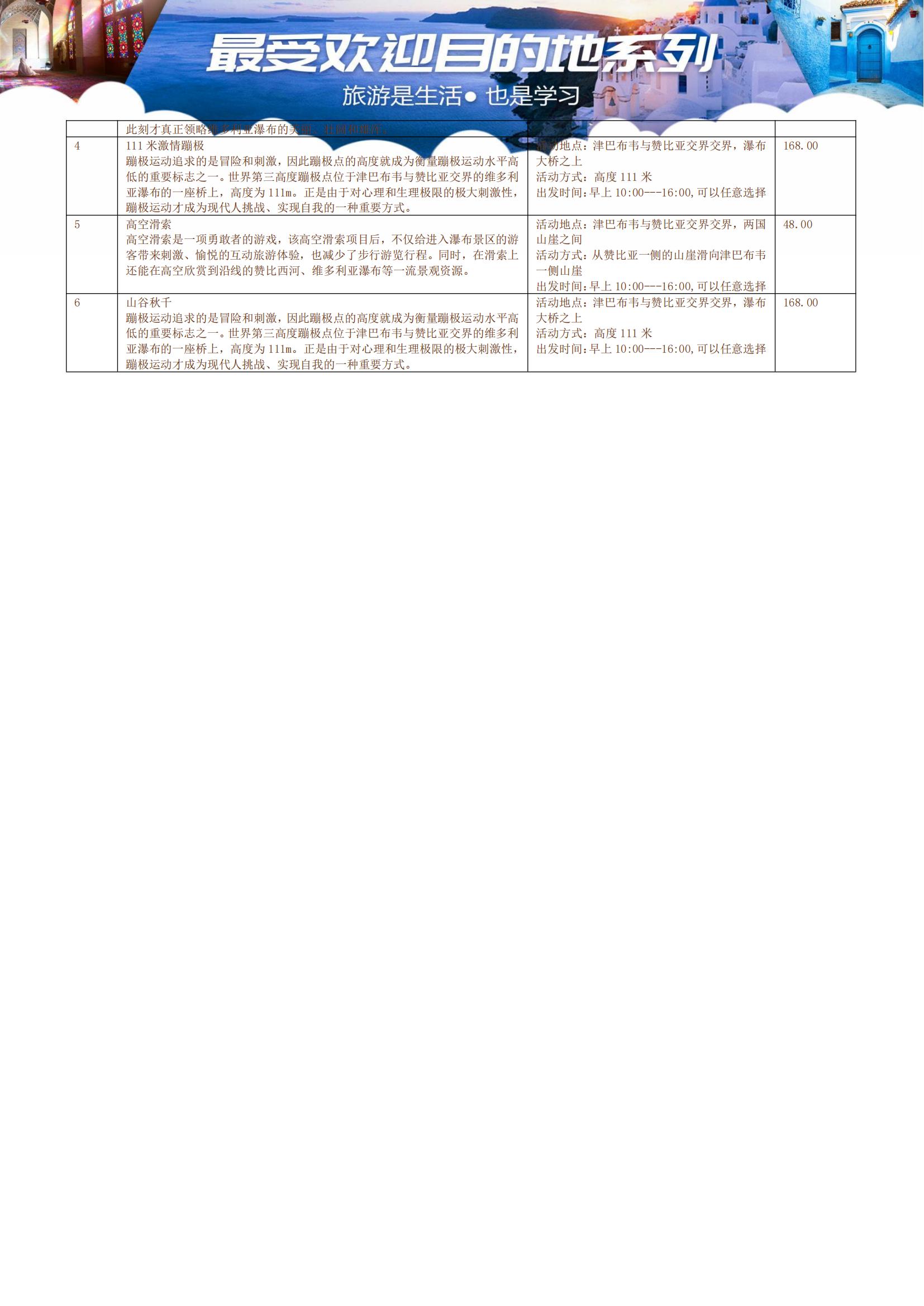 (廣州ET)【生命贊歌】納米比亞、津巴布韋、贊比亞、博茨瓦納、肯尼亞、坦桑尼亞、烏干達、盧旺達8國26天_22