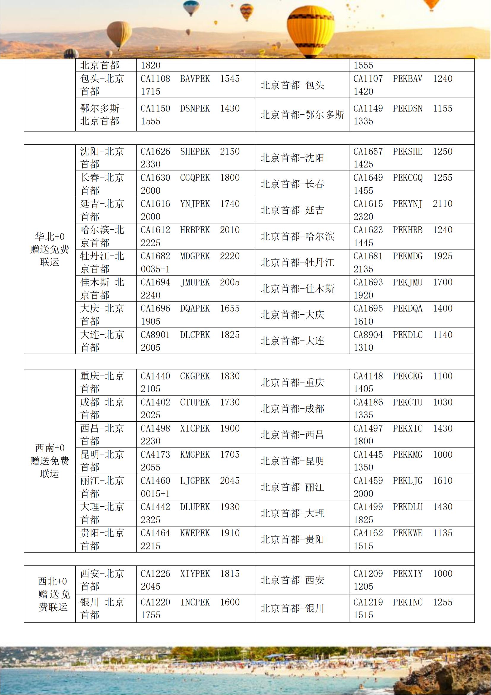 3-4月郁金香限定：暢游北京CA_10