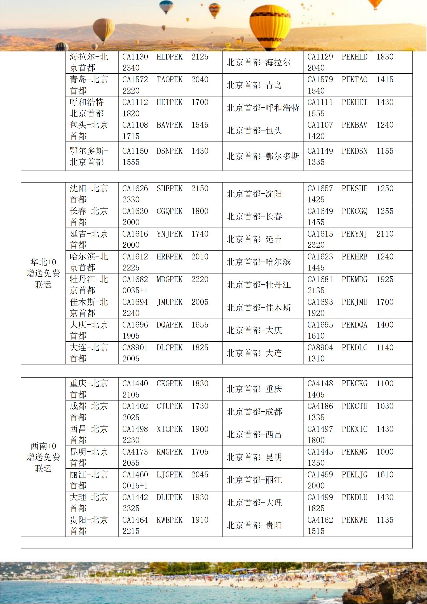 1-6月：暢游北京CA土耳其10_12