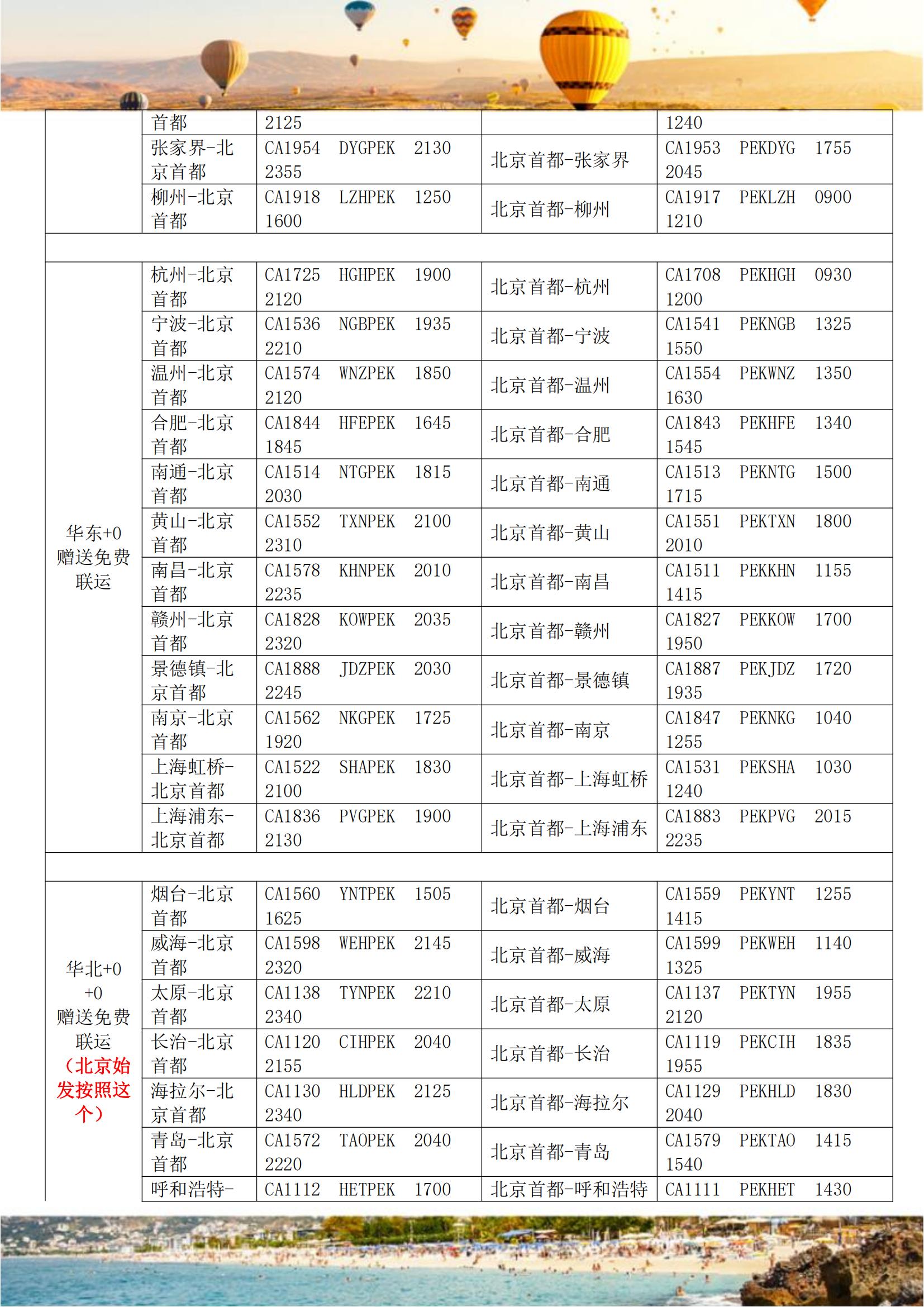 3-4月郁金香限定：暢游北京CA_09