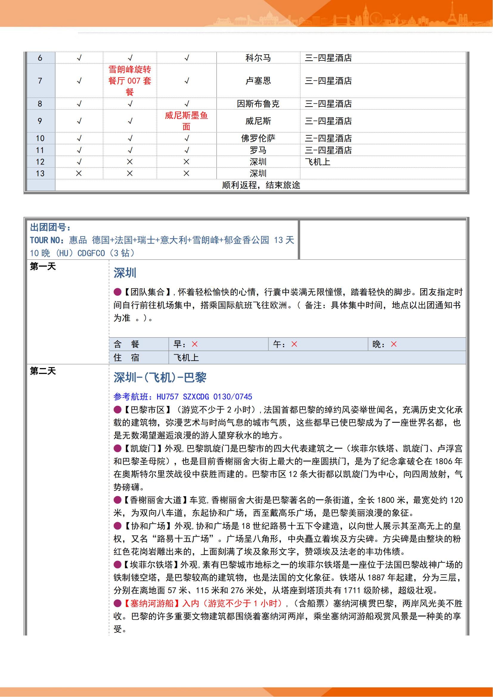 惠品 德國+法國+瑞士+意大利+_02