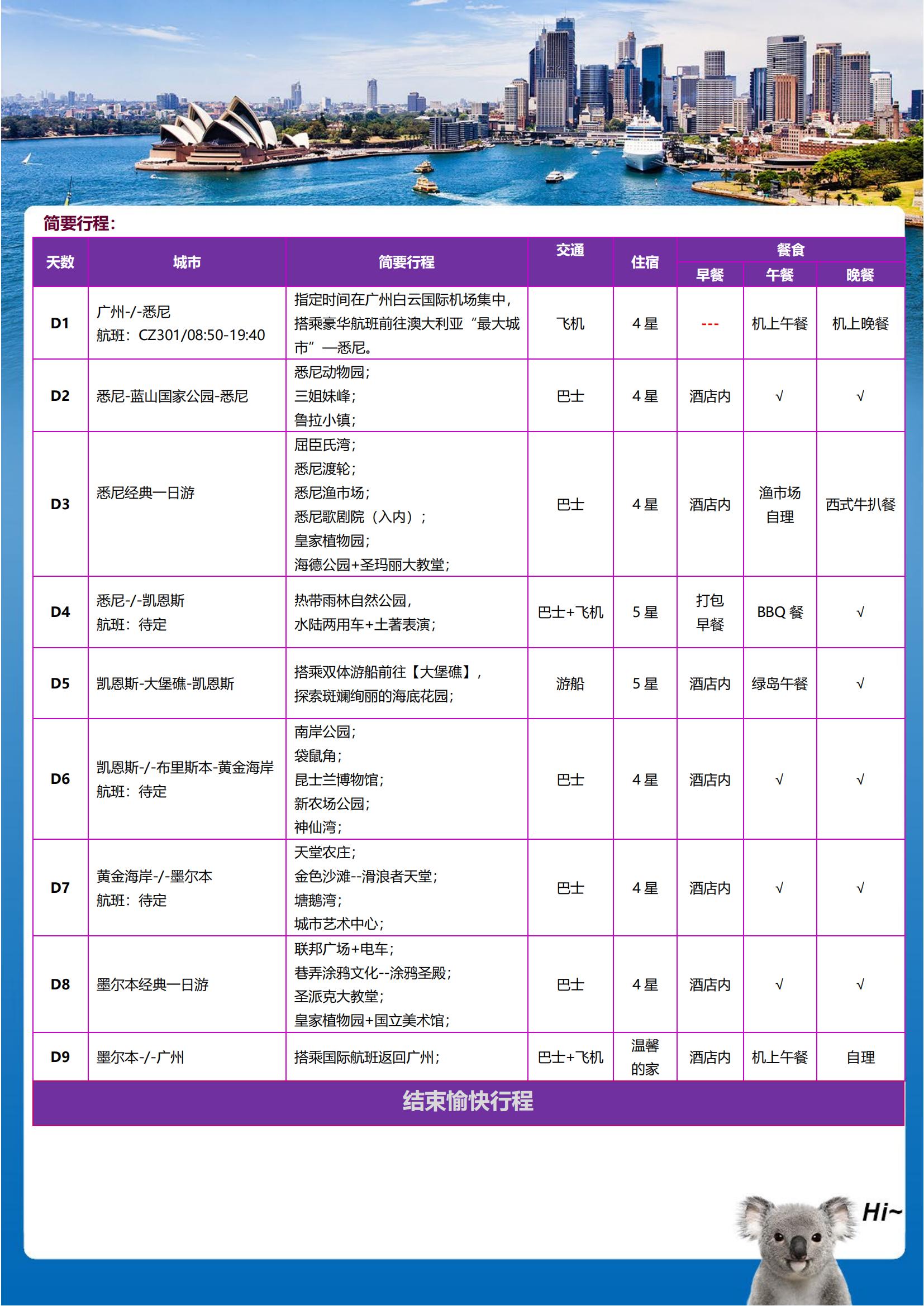 【皇牌玩家】澳大利亞大堡礁全景9_01