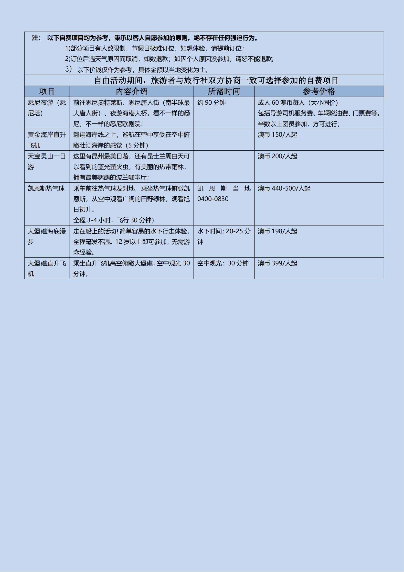 【奇幻大堡礁】澳大利亞9天  悉_08