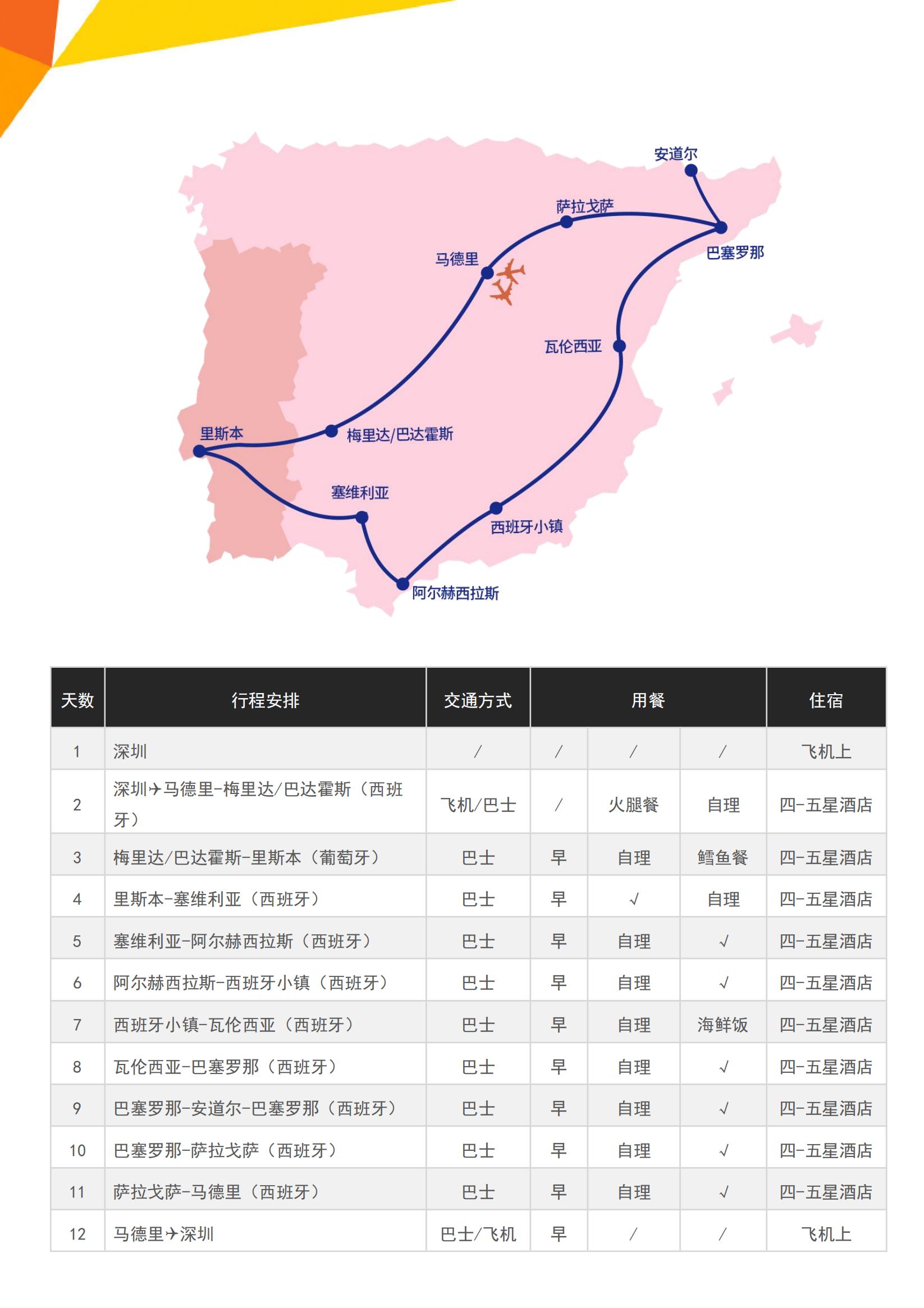 Y0 西班牙葡萄牙+安道爾四五星_02