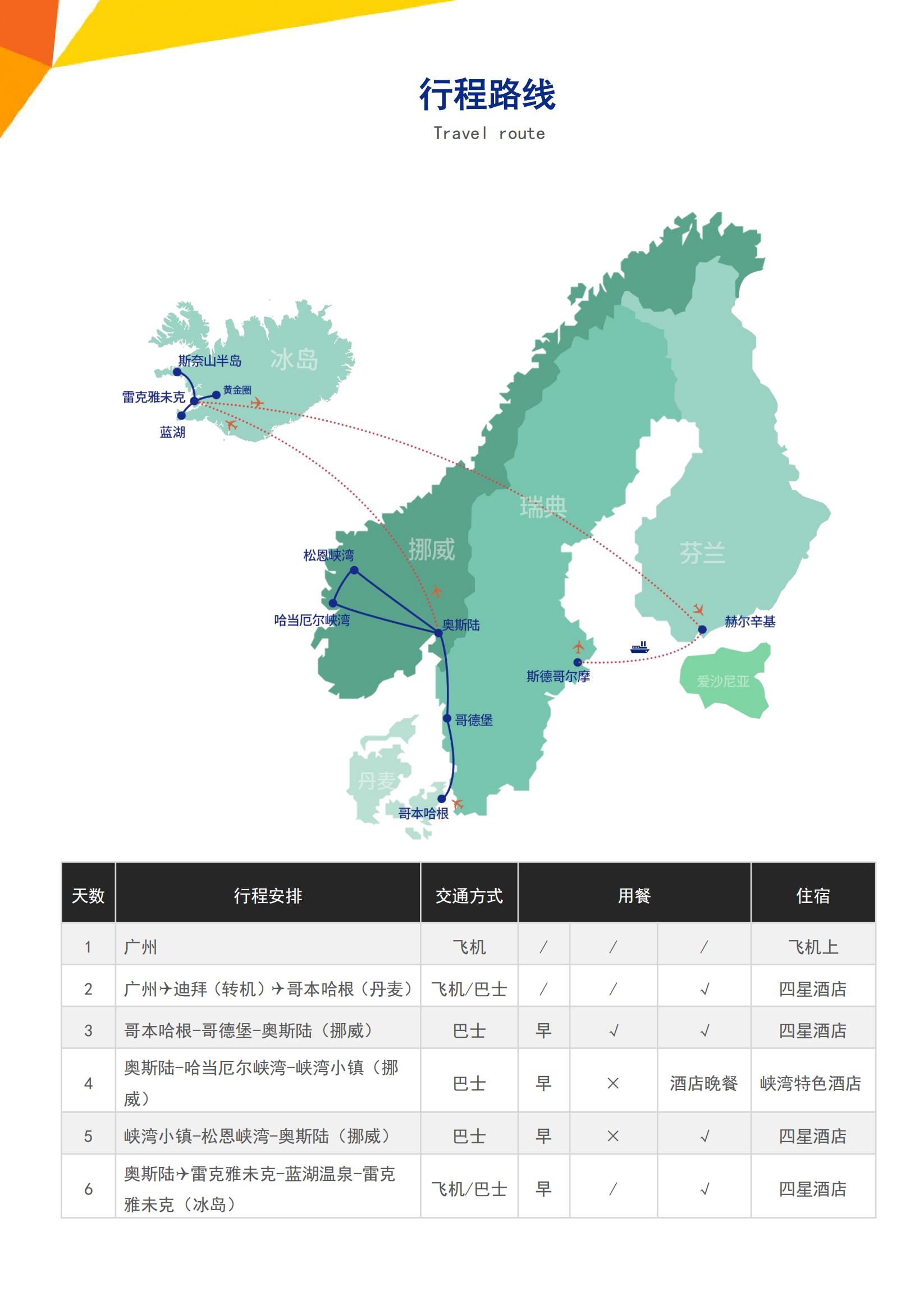 【夏秋】N4 北歐冰島+草帽山+觀(guān)鯨一價(jià)全含13天（CPH-ARN）EK廣去港返(廣深起止)-挪威簽_02