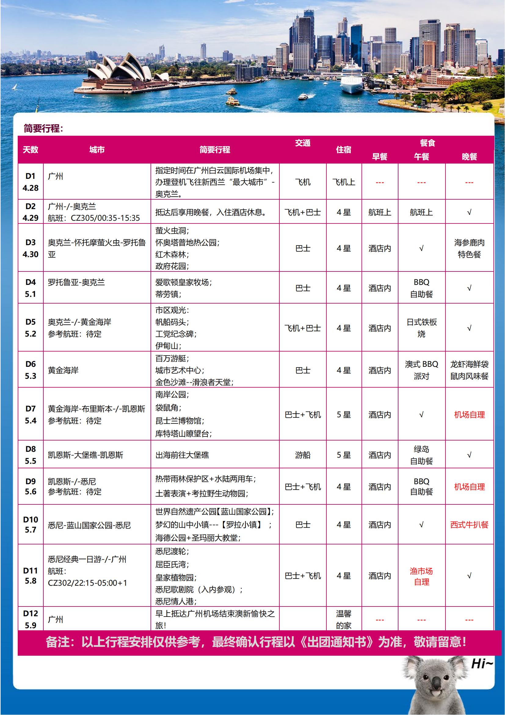 【皇牌玩家】澳洲大堡礁新西蘭12_01