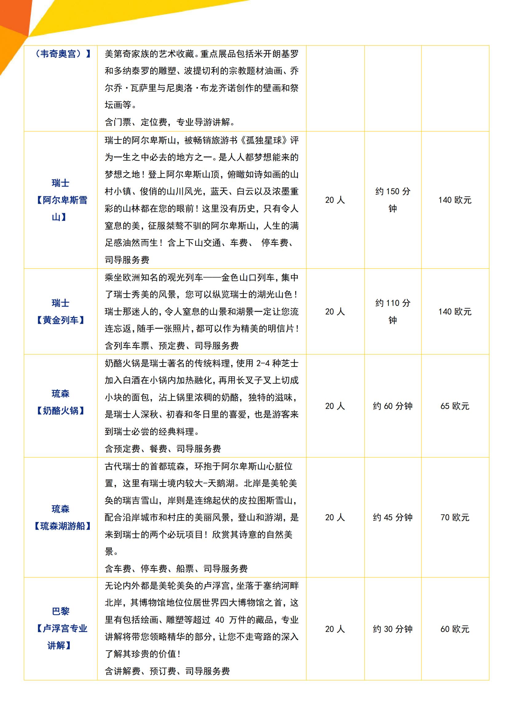 F1花季·繽紛法瑞意+荷蘭郁金香_15