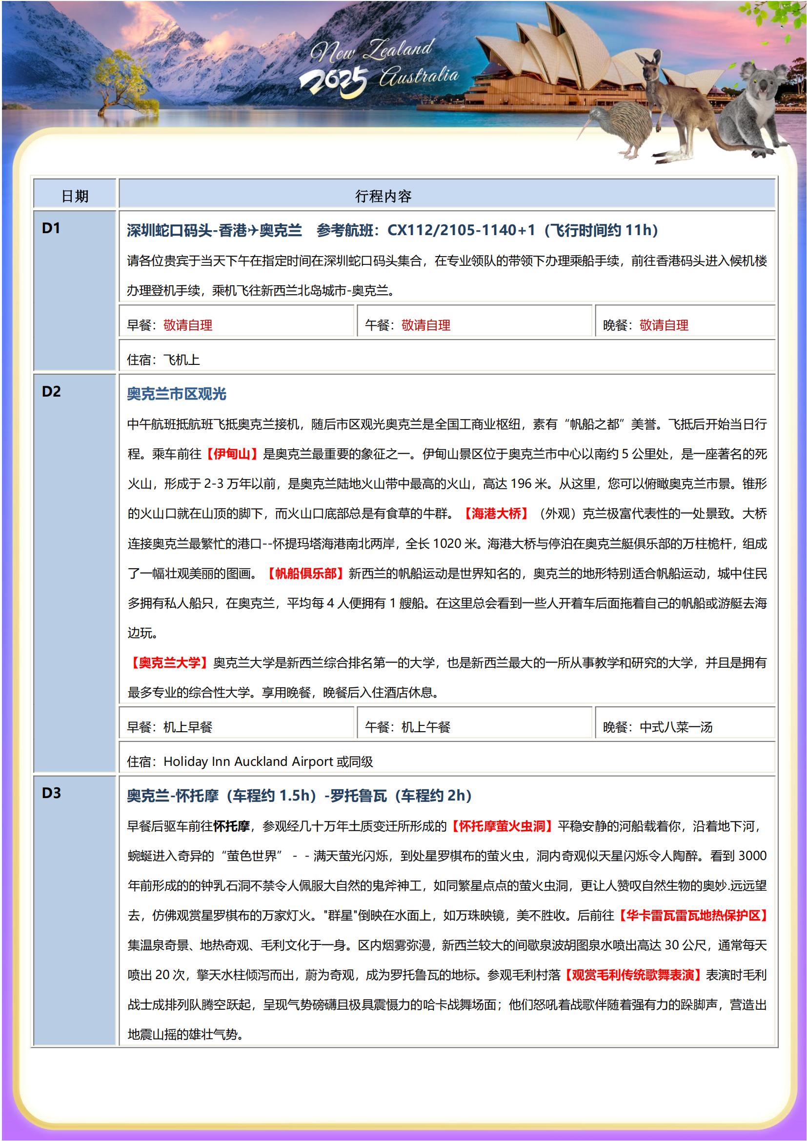 【澳新連游】澳大利亞&新西蘭南北_02