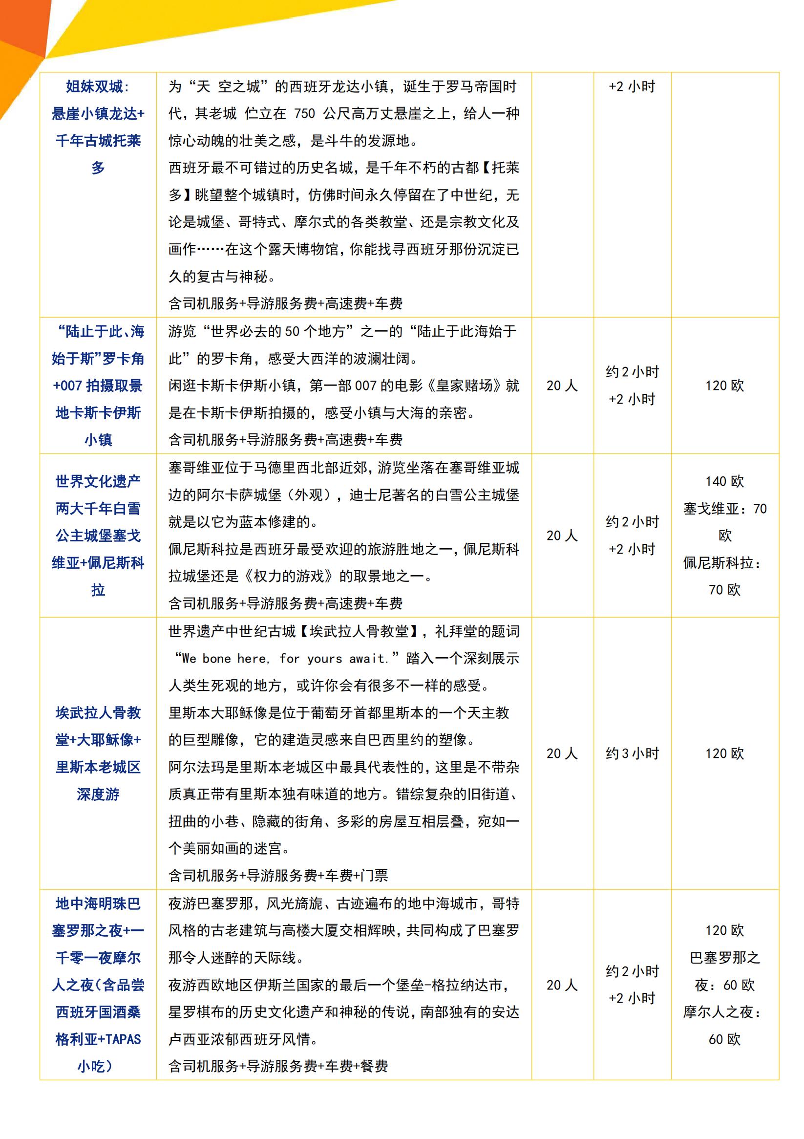 Y0 西班牙葡萄牙+安道爾四五星_16