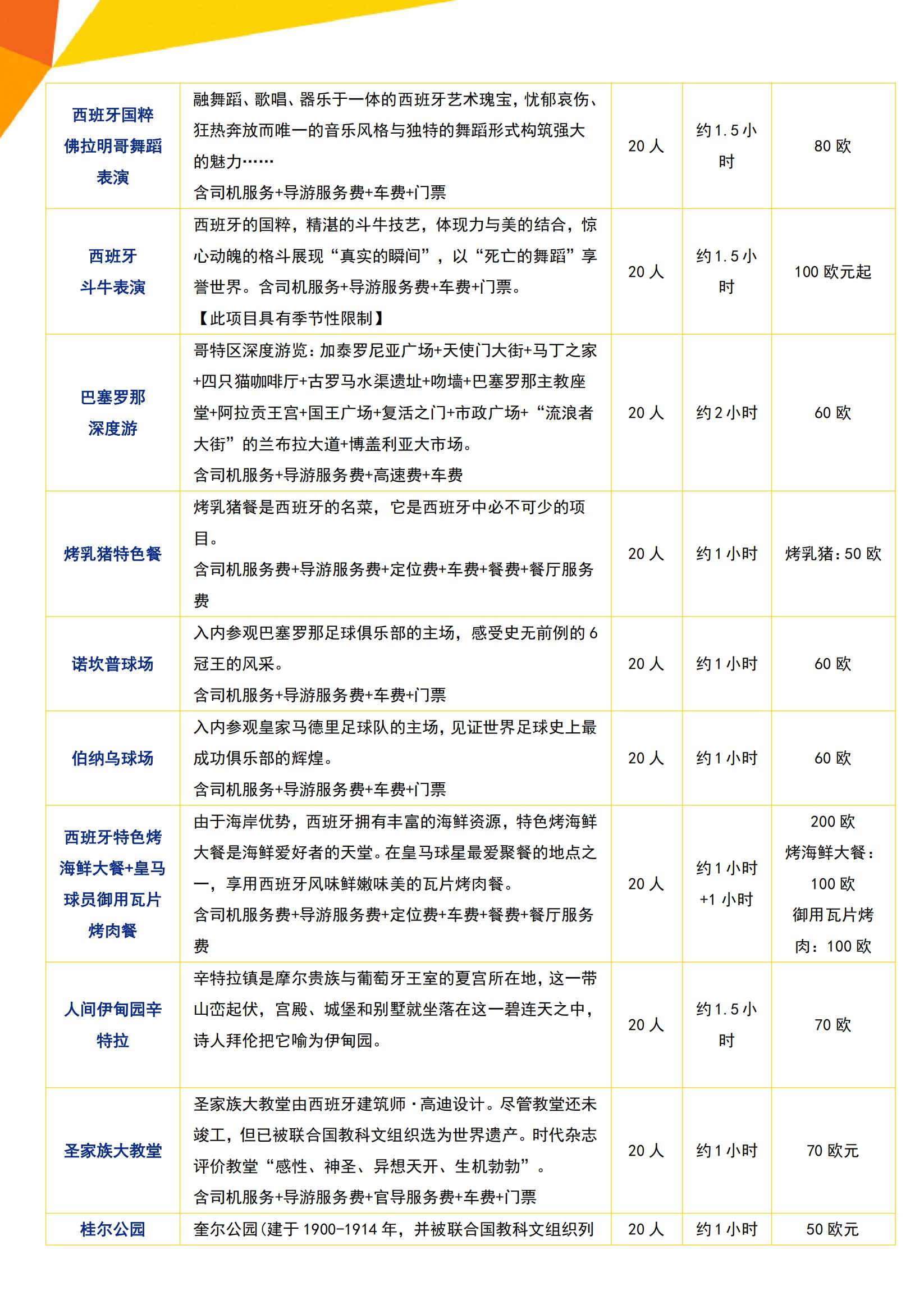 Y0 西班牙葡萄牙+安道爾四五星_17