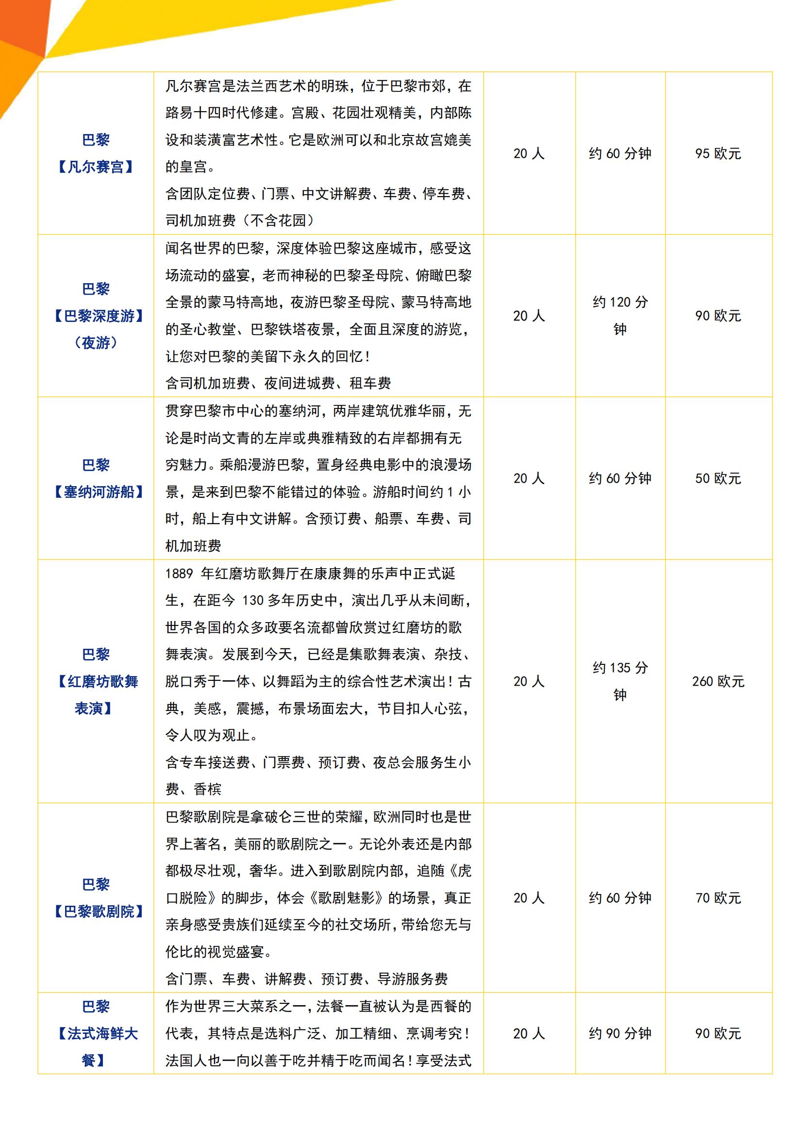 F1花季·繽紛法瑞意+荷蘭郁金香_16