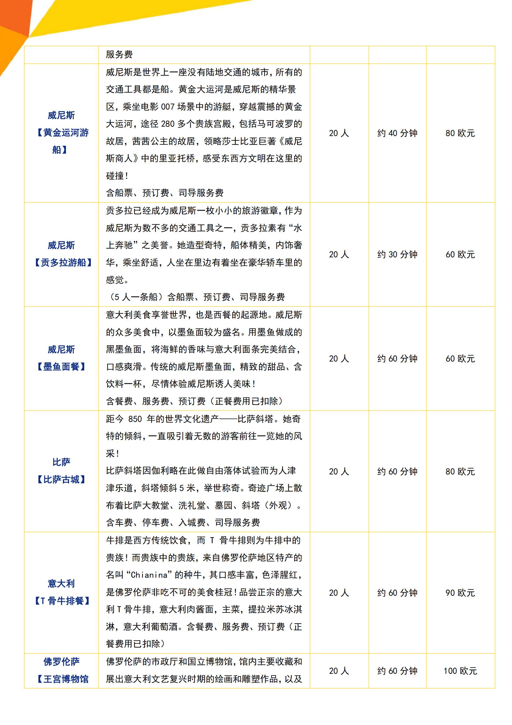 F1花季·繽紛法瑞意+荷蘭郁金香_14