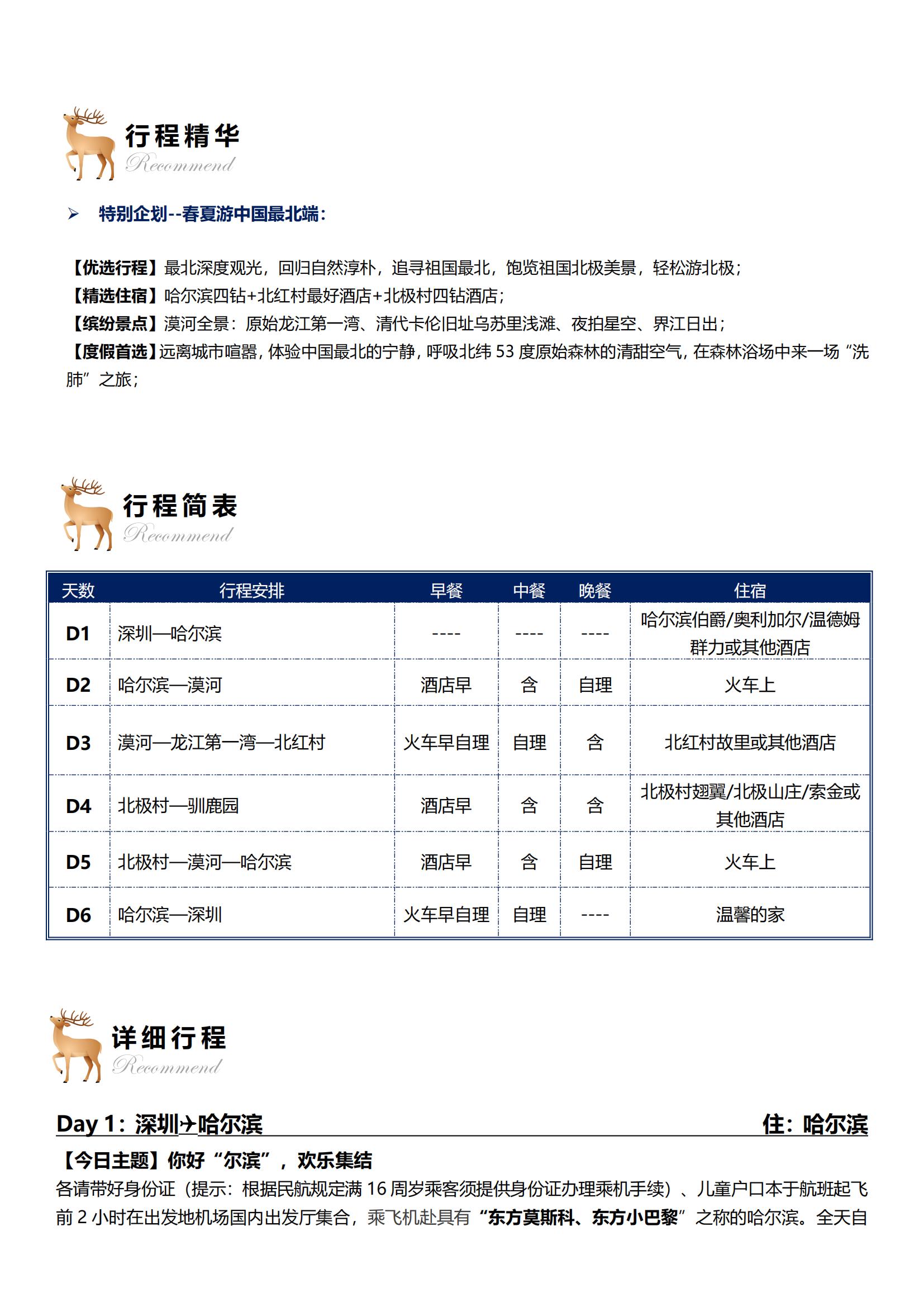 M1線：哈爾濱+漠河+北極村+北_01