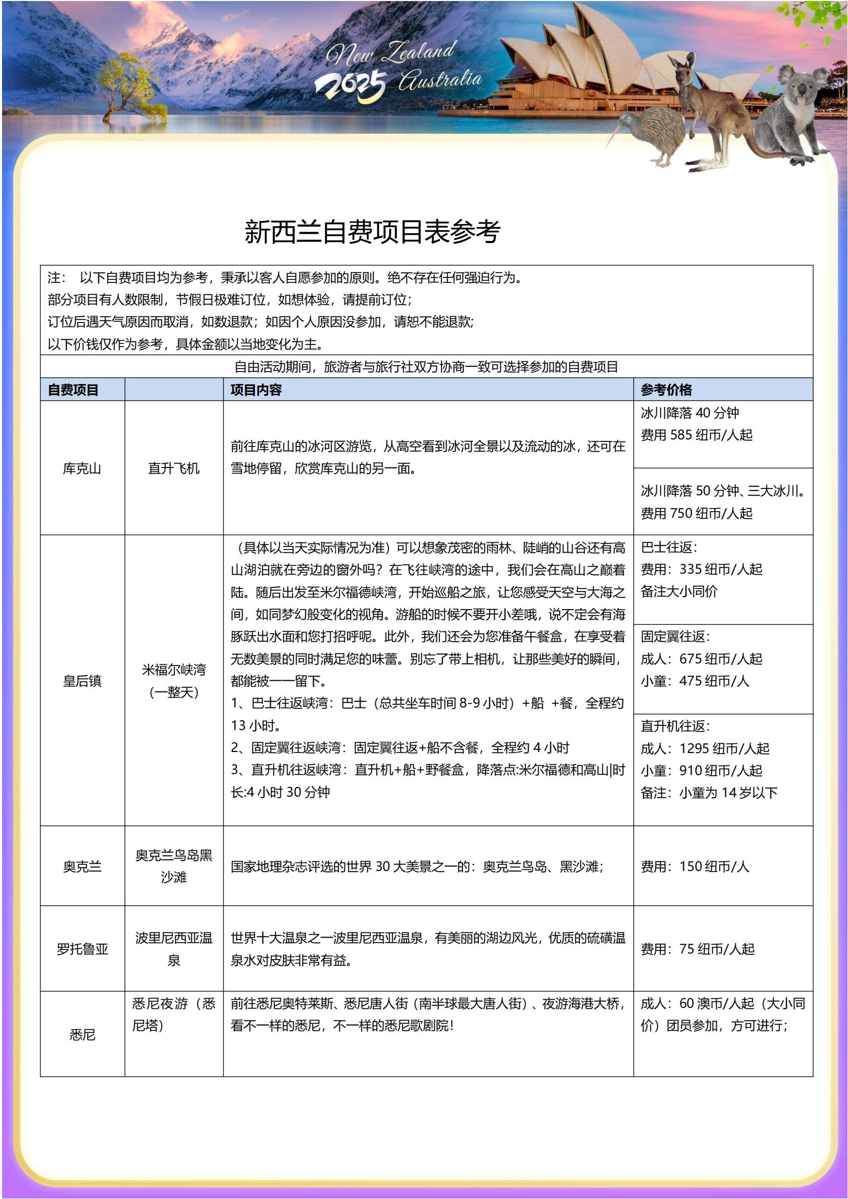 【澳新連游】澳大利亞&新西蘭南北_11