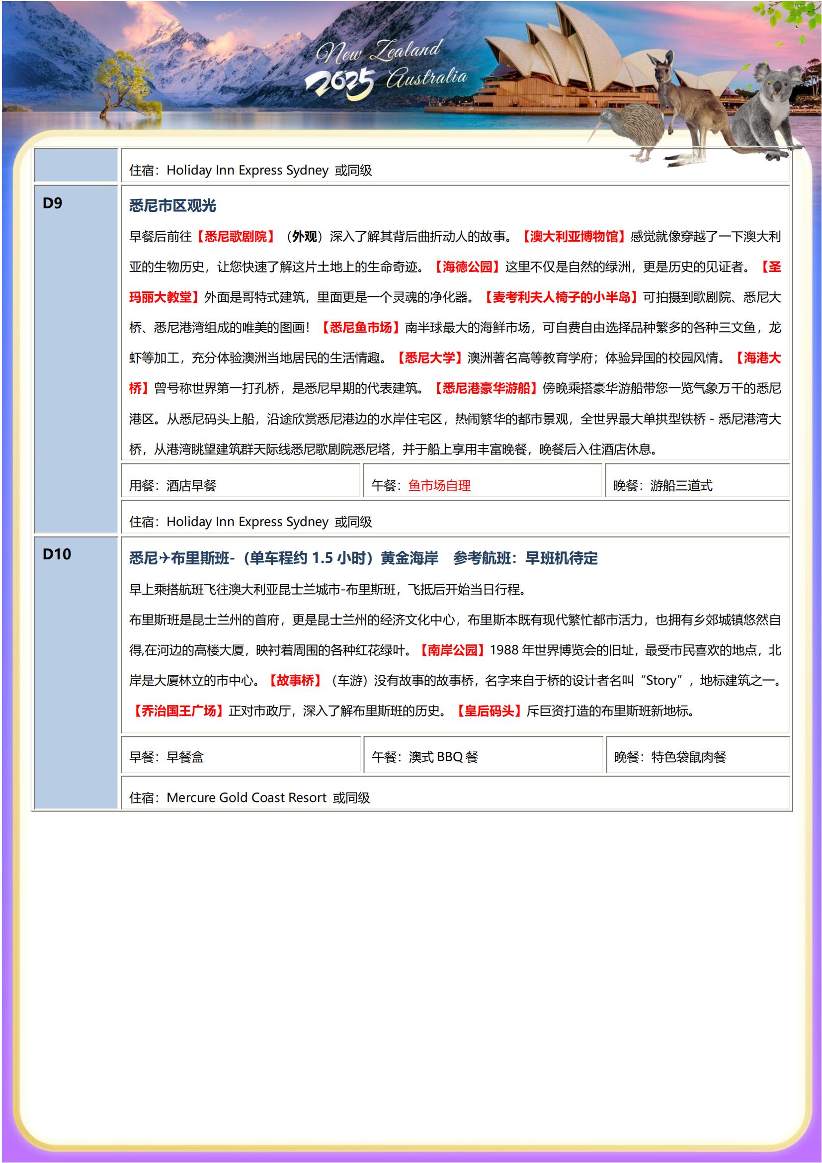 【澳新連游】澳大利亞&新西蘭南北_07