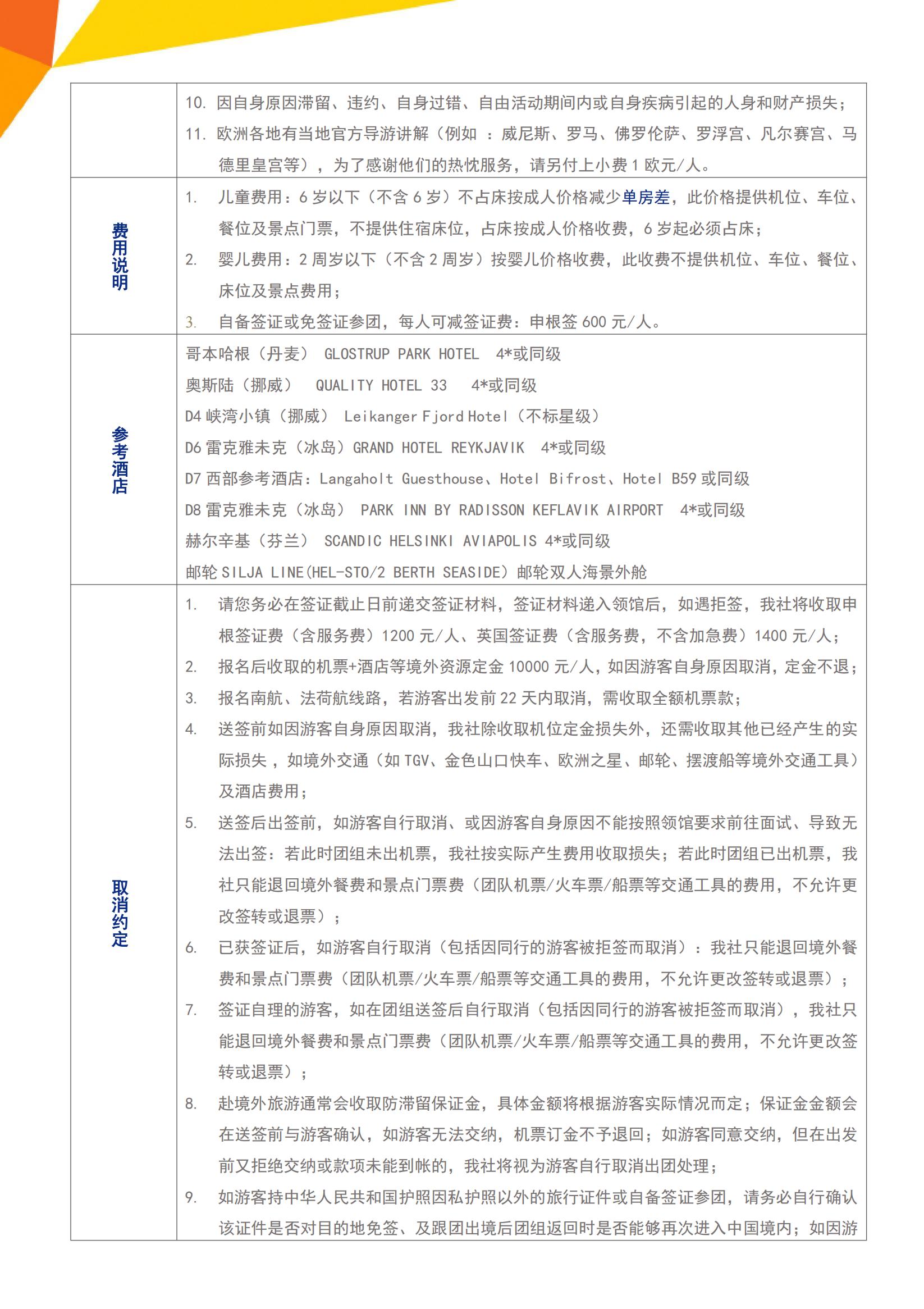 【夏秋】N4 北歐冰島+草帽山+觀(guān)鯨一價(jià)全含13天（CPH-ARN）EK廣去港返(廣深起止)-挪威簽_12