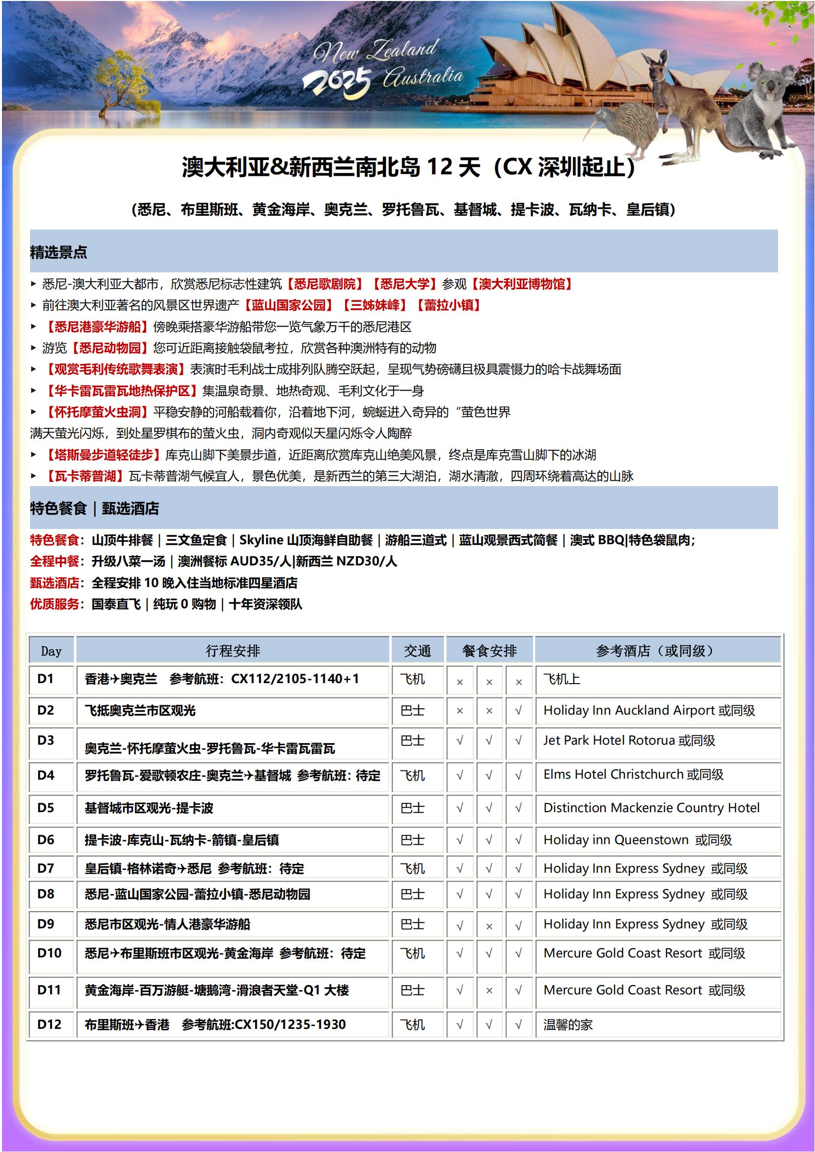 【澳新連游】澳大利亞&新西蘭南北_01