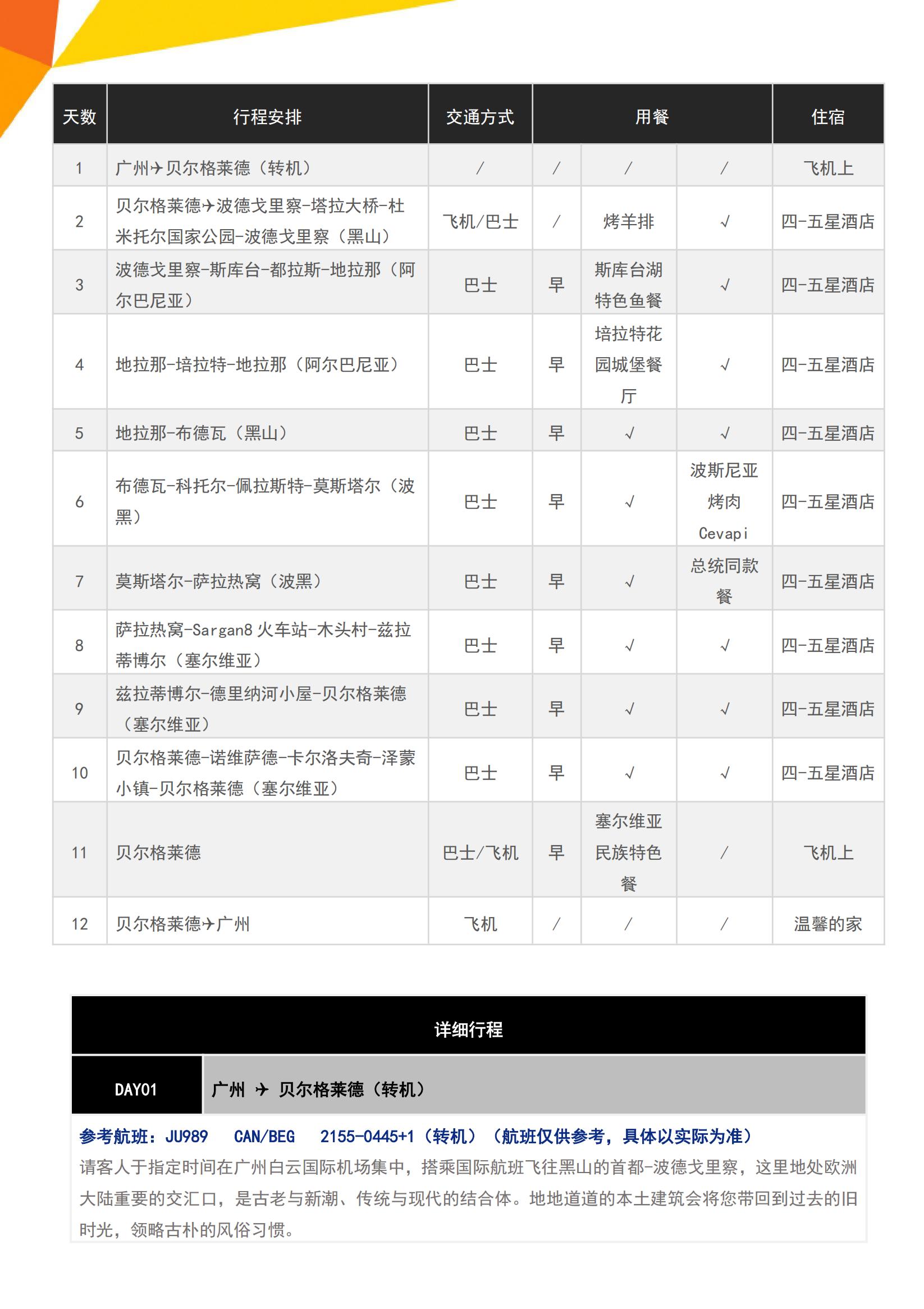 S4(夏秋) 追憶南斯拉夫·巴爾_03