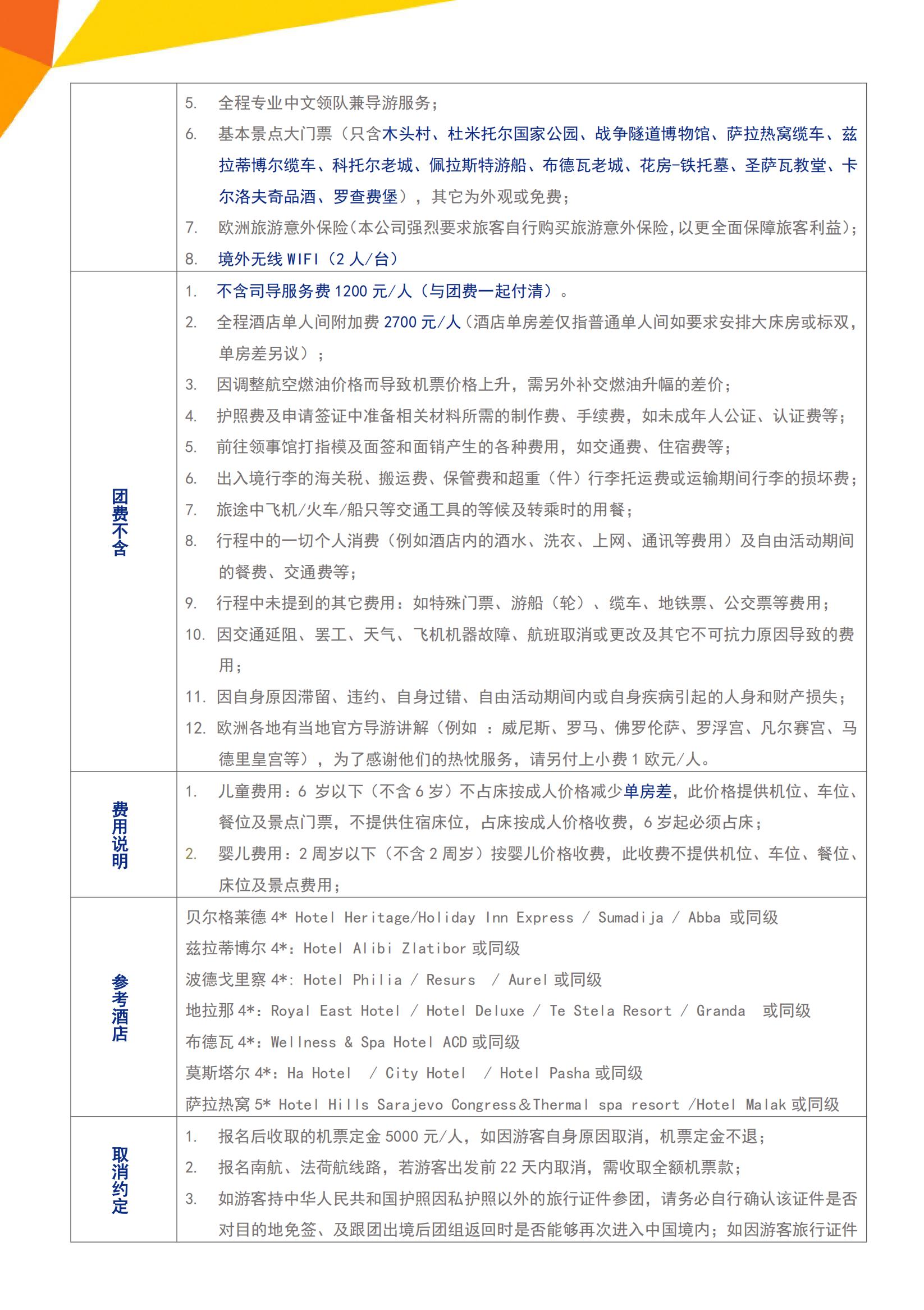 S4(夏秋) 追憶南斯拉夫·巴爾_11