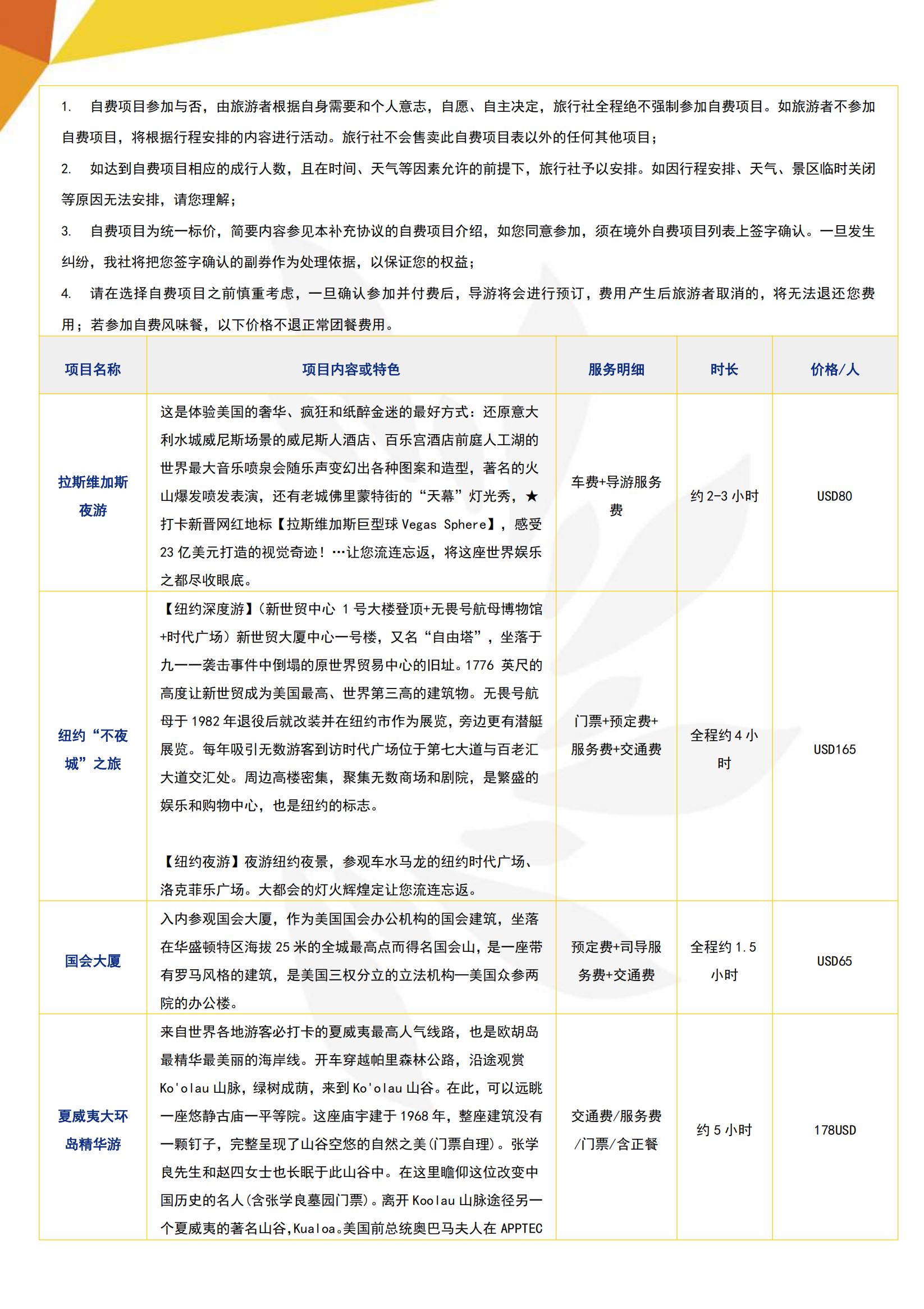 EWYH-S2【北美環(huán)游】超值·_22