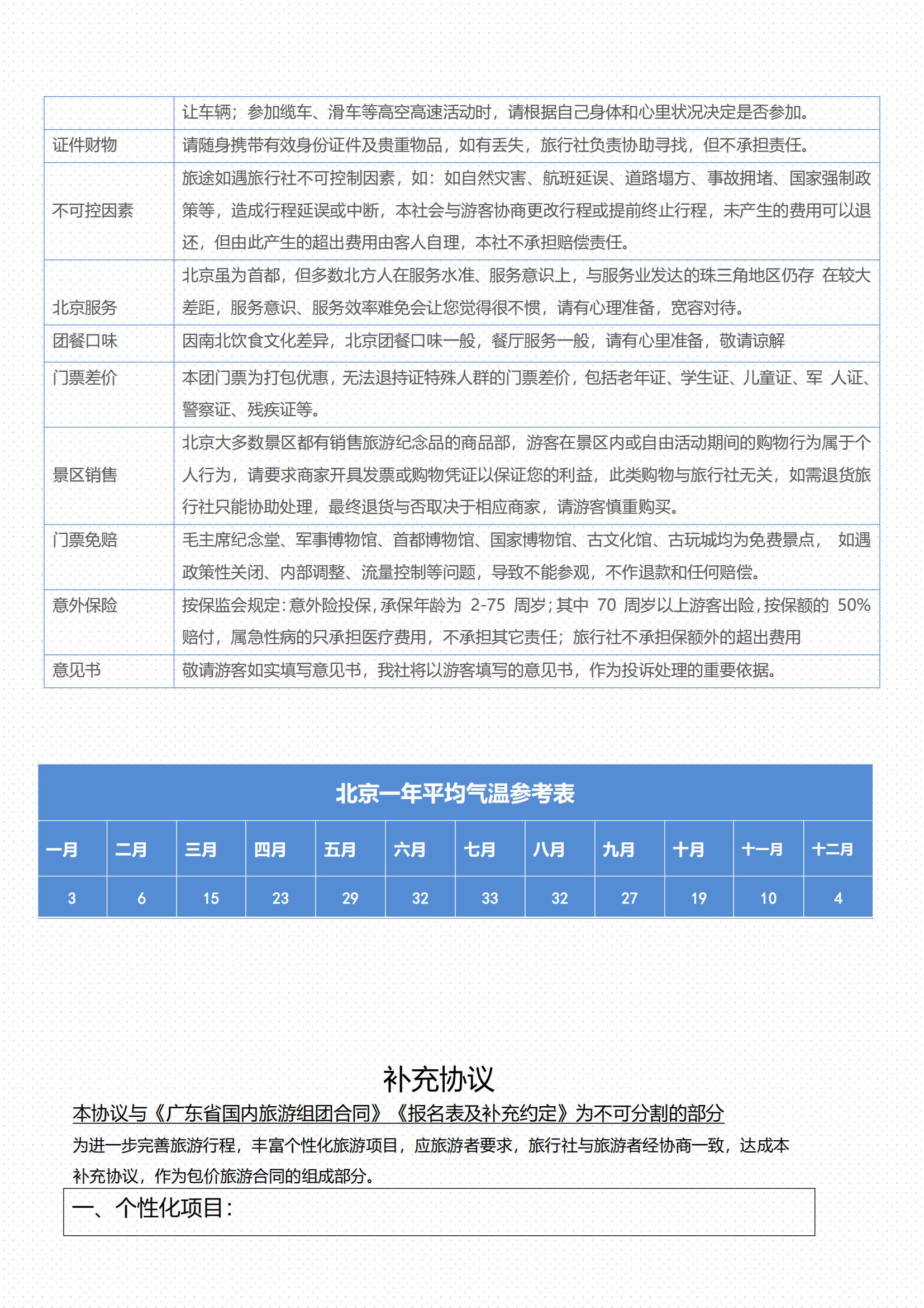 3月 Z精品京城 北京五天雙飛賞_07