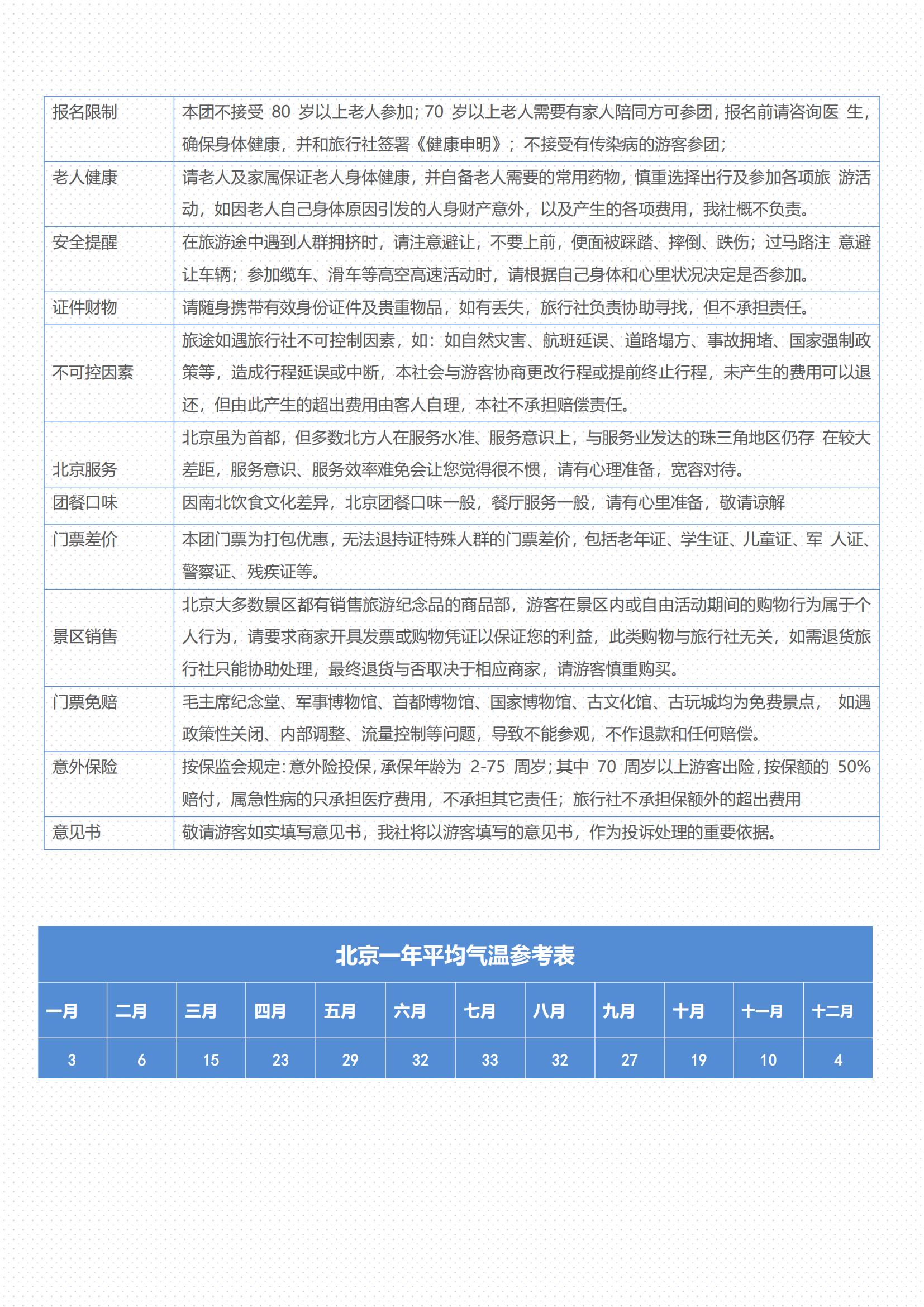 3月 Z臻品京城 北京五天雙飛賞_07