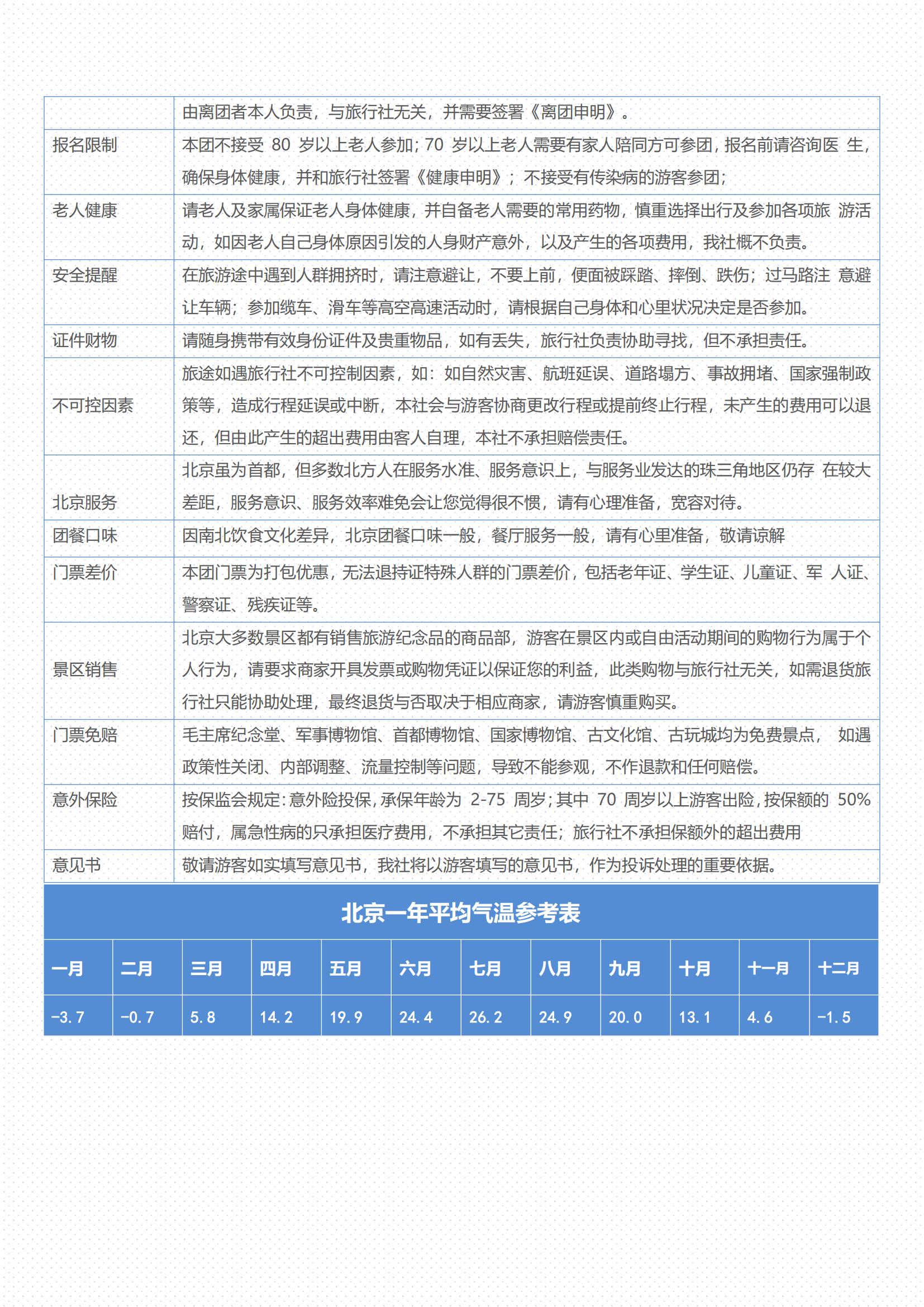 3月 一價(jià)全含 北京五天雙飛四鉆_07